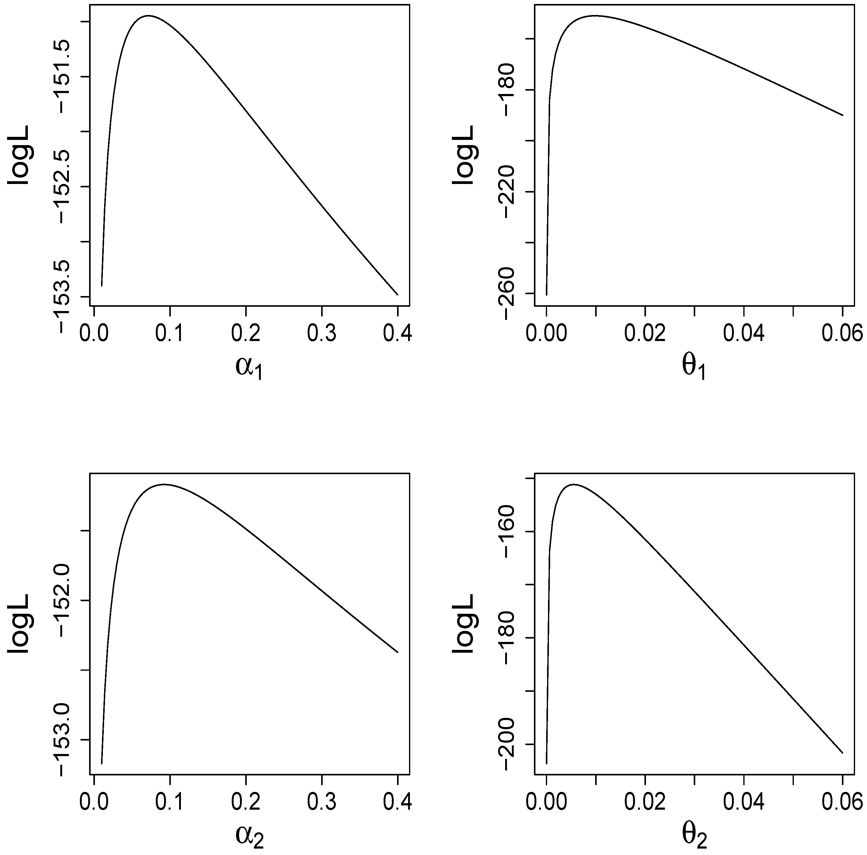 Mathematics 10 02258 g006 Mathematics 10 02258 g006