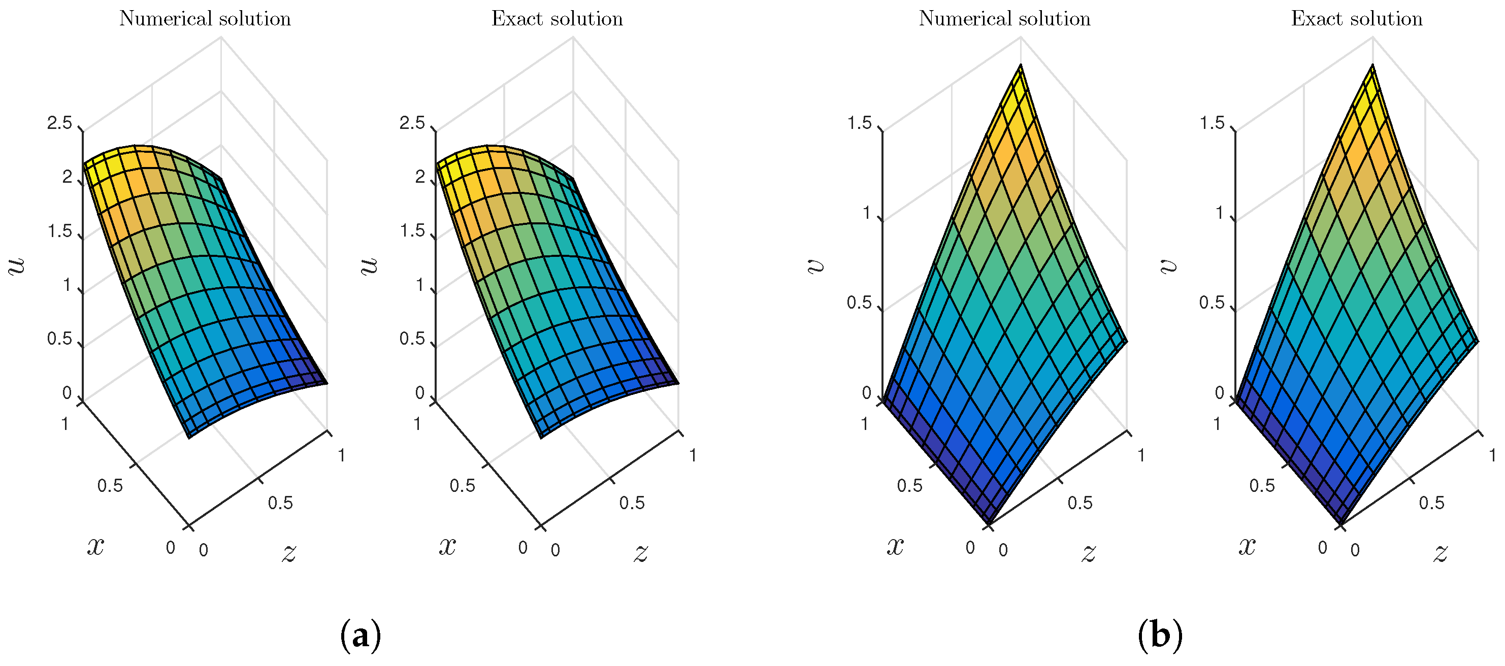Mathematics 10 02260 g003