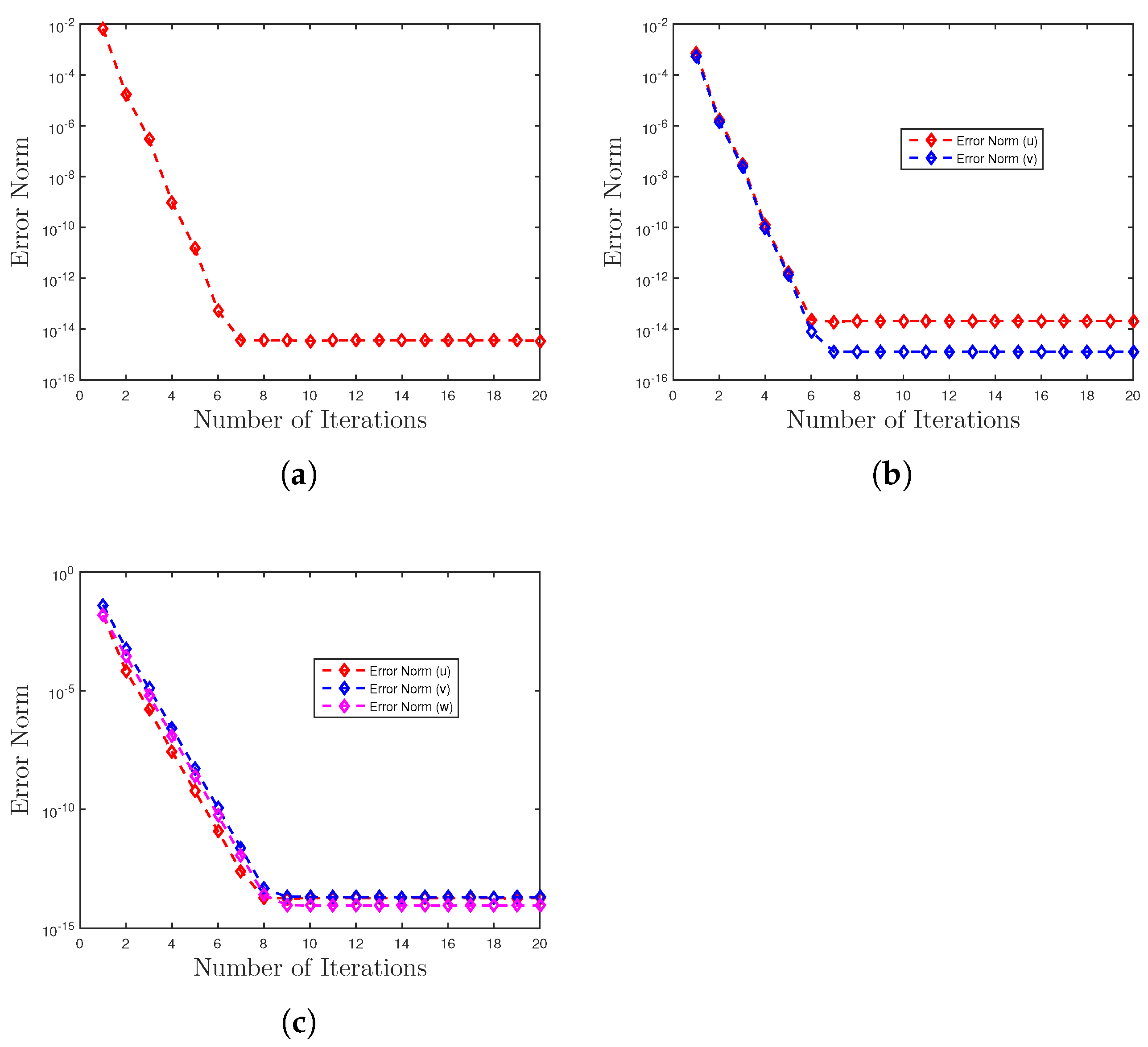 Mathematics 10 02260 g009