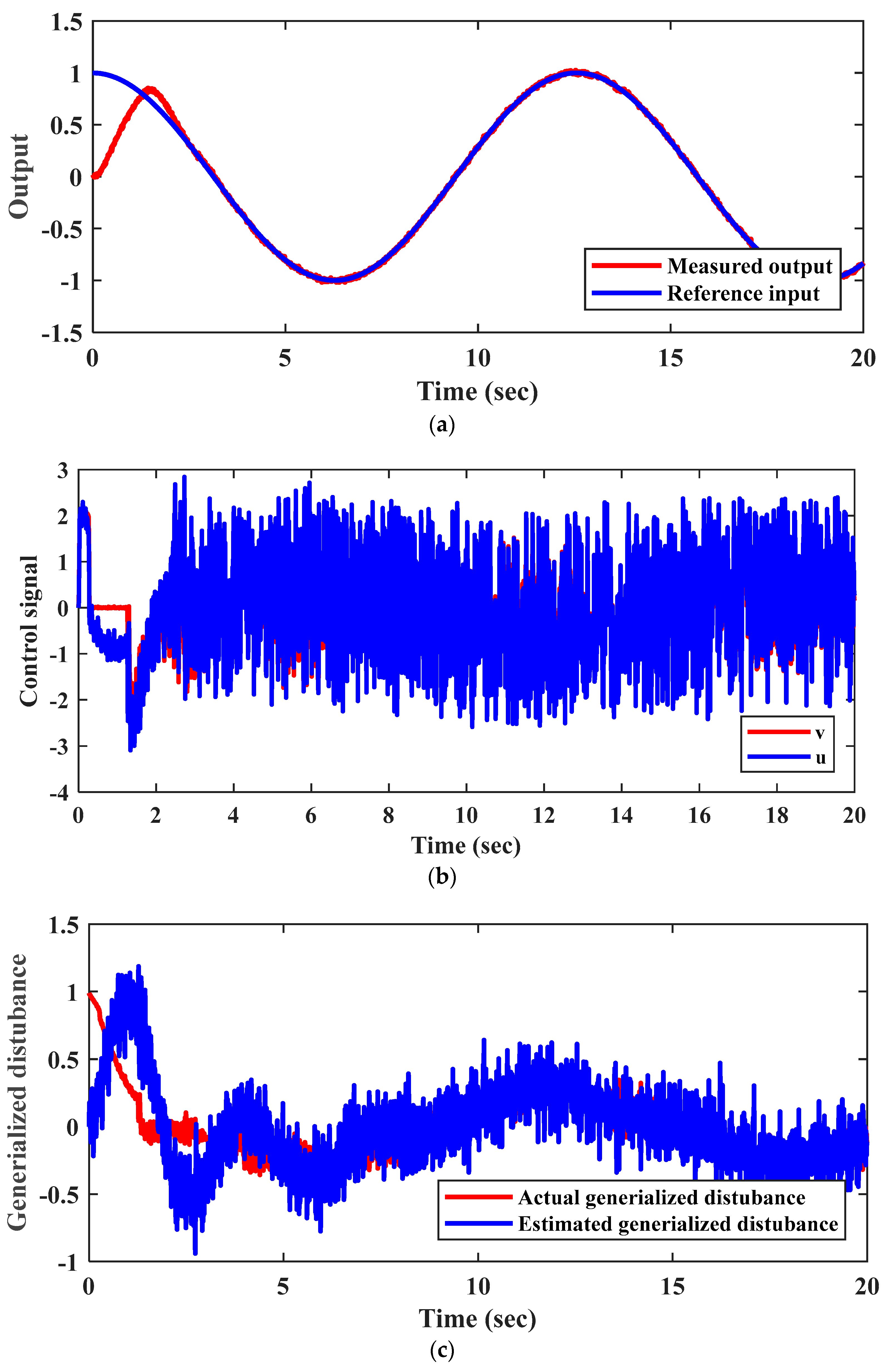 Mathematics 10 02261 g004