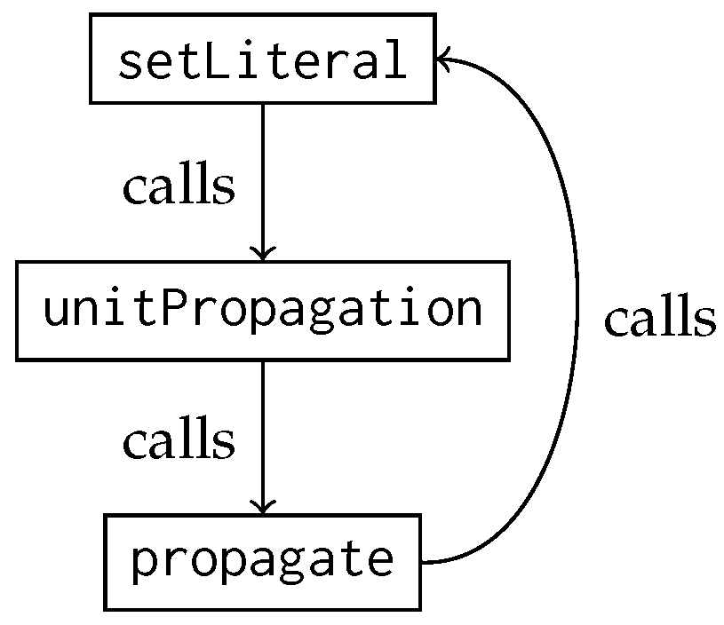 Mathematics 10 02264 g004