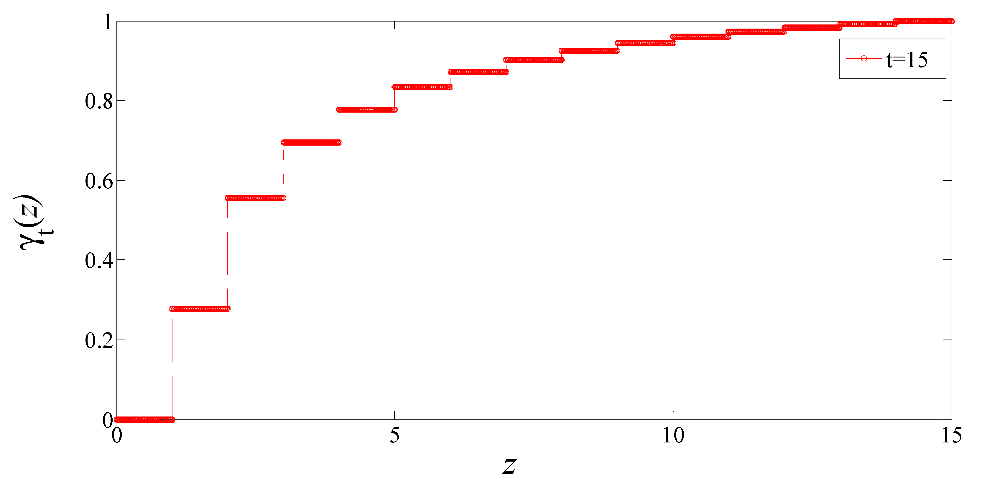 Mathematics 10 02265 g002