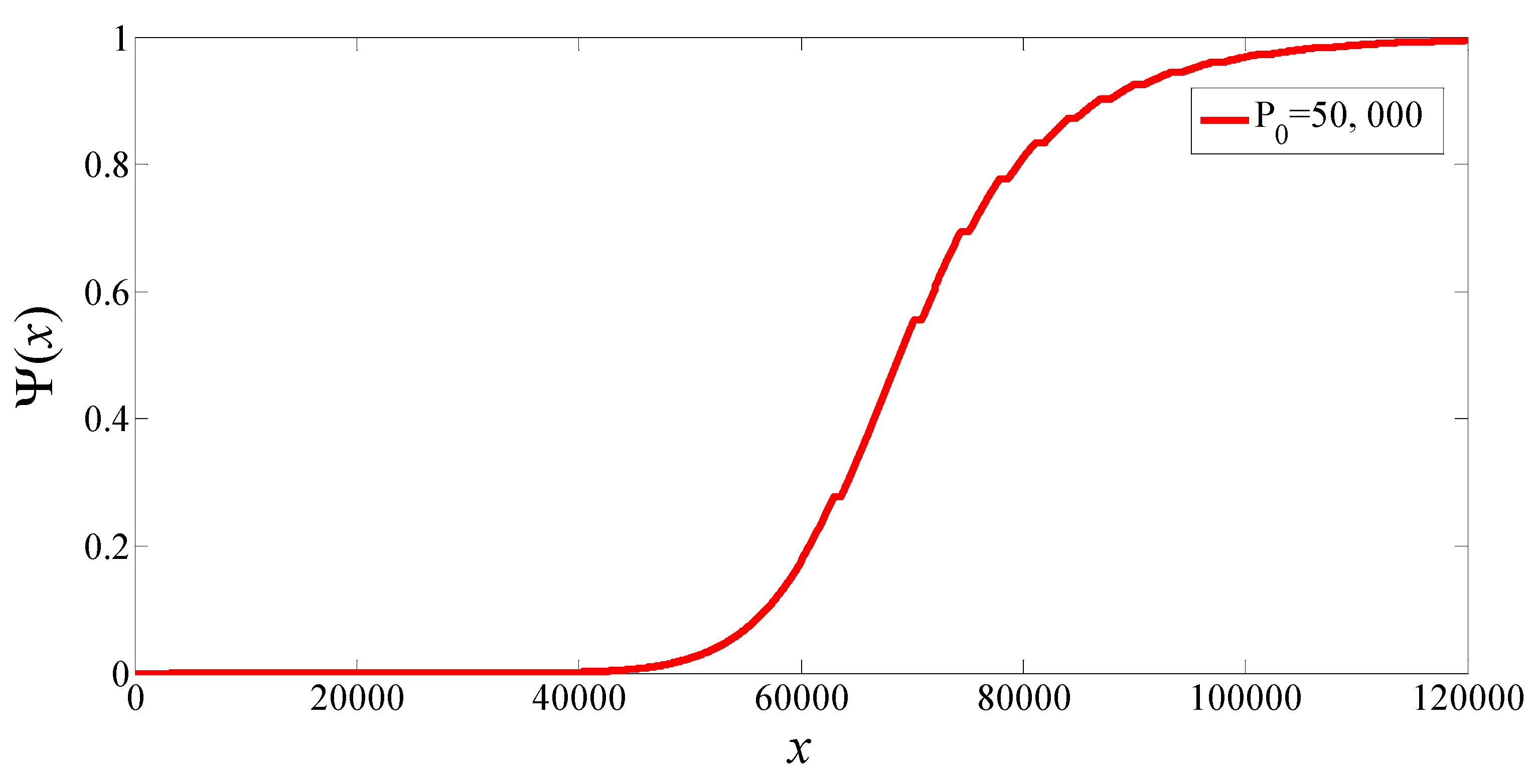Mathematics 10 02265 g003