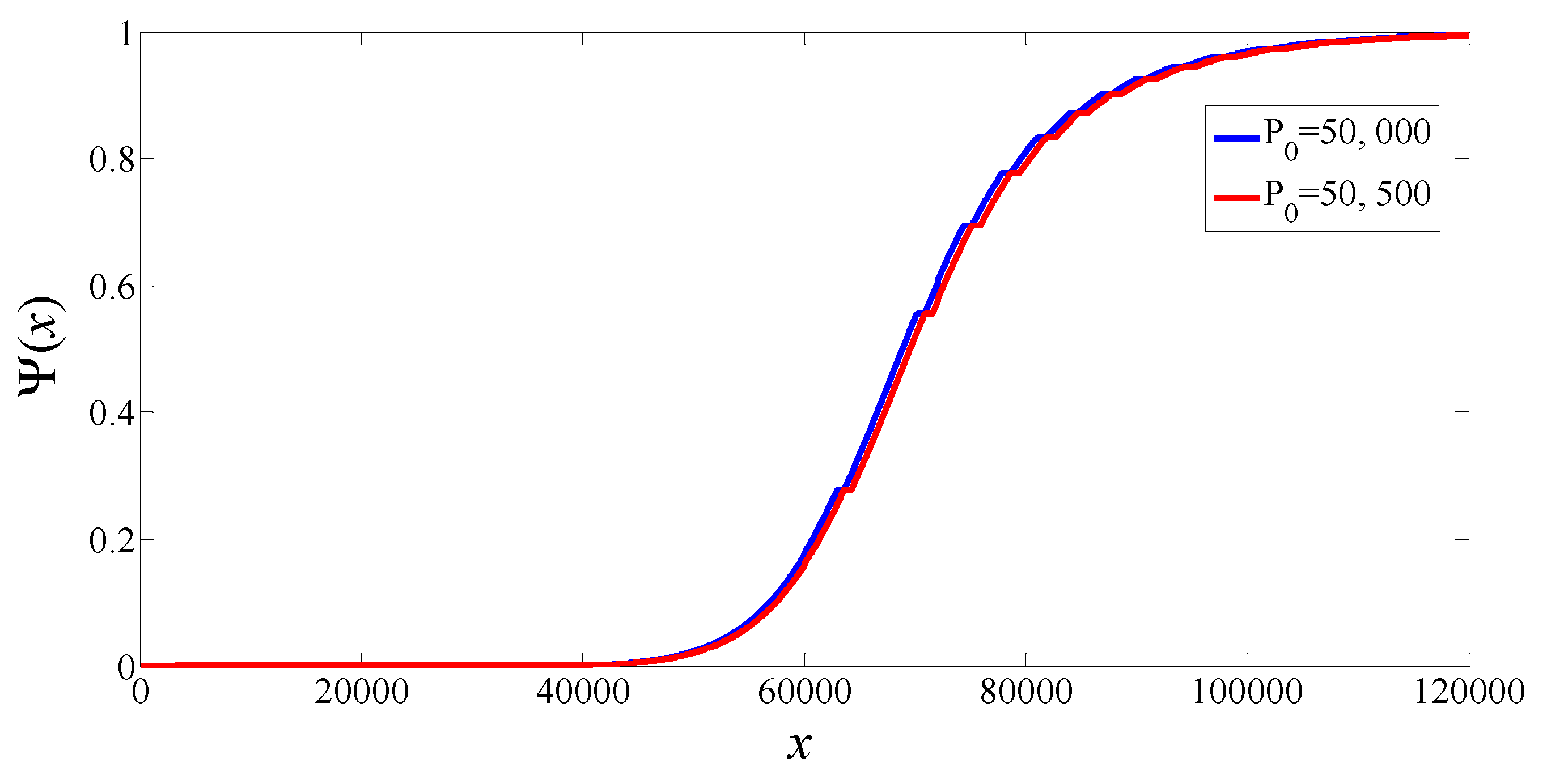 Mathematics 10 02265 g004