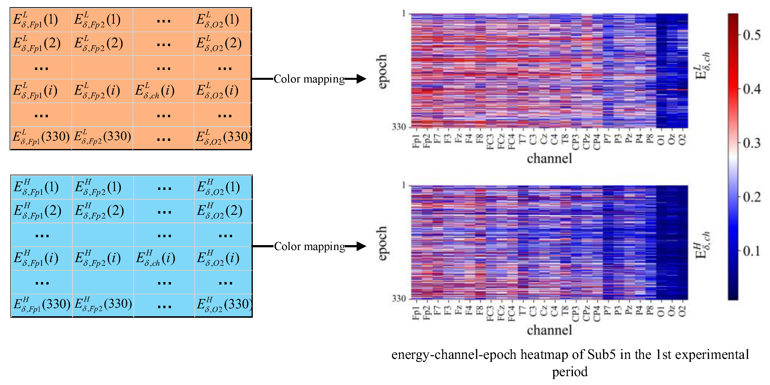 Mathematics 10 02266 g002