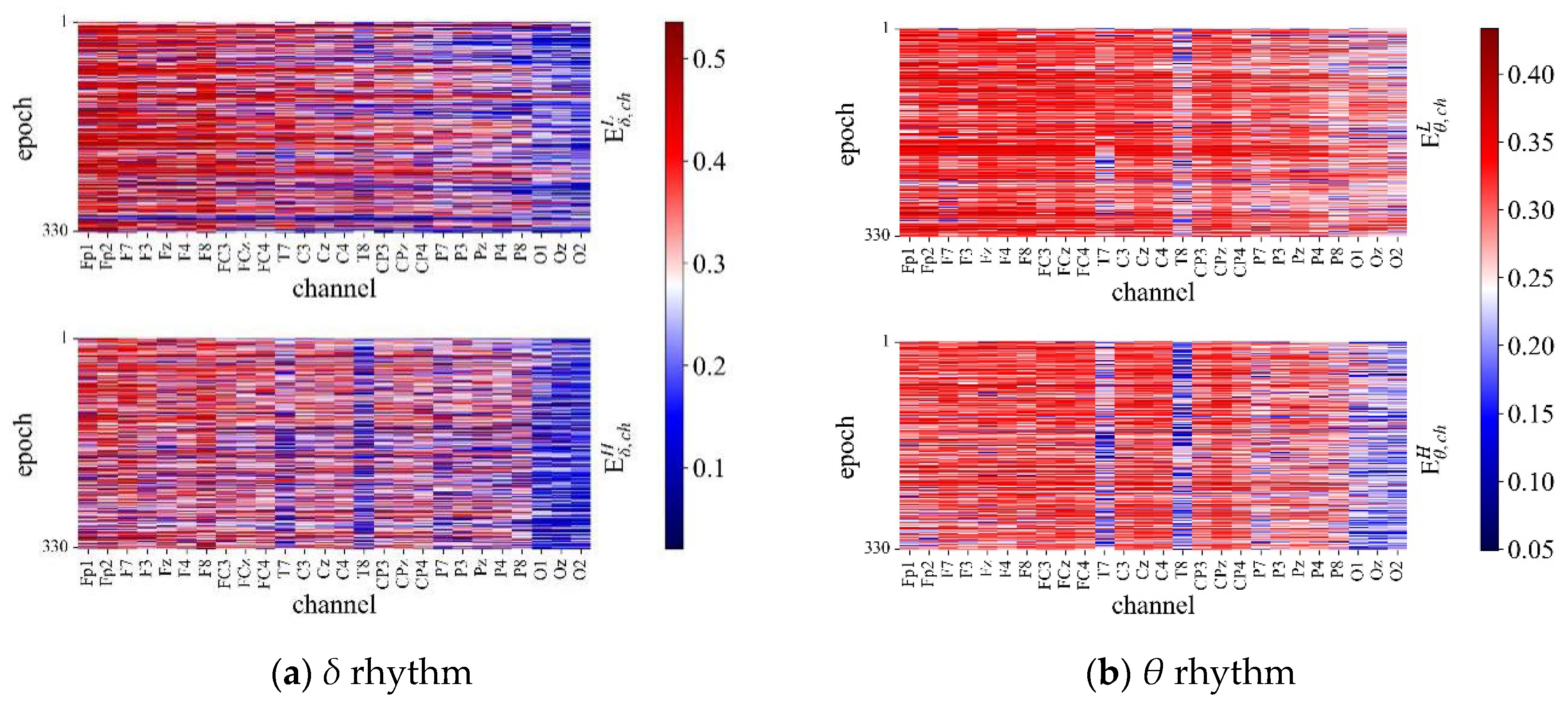 Mathematics 10 02266 g003a