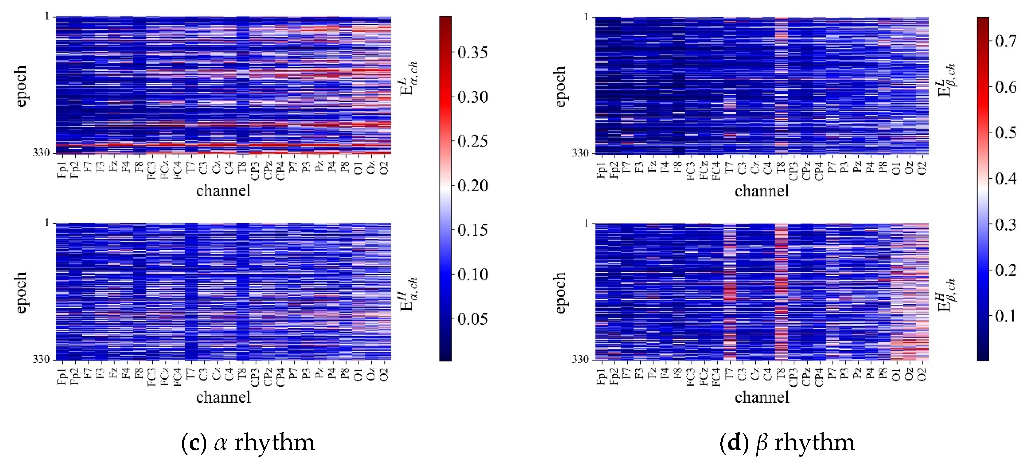 Mathematics 10 02266 g003b