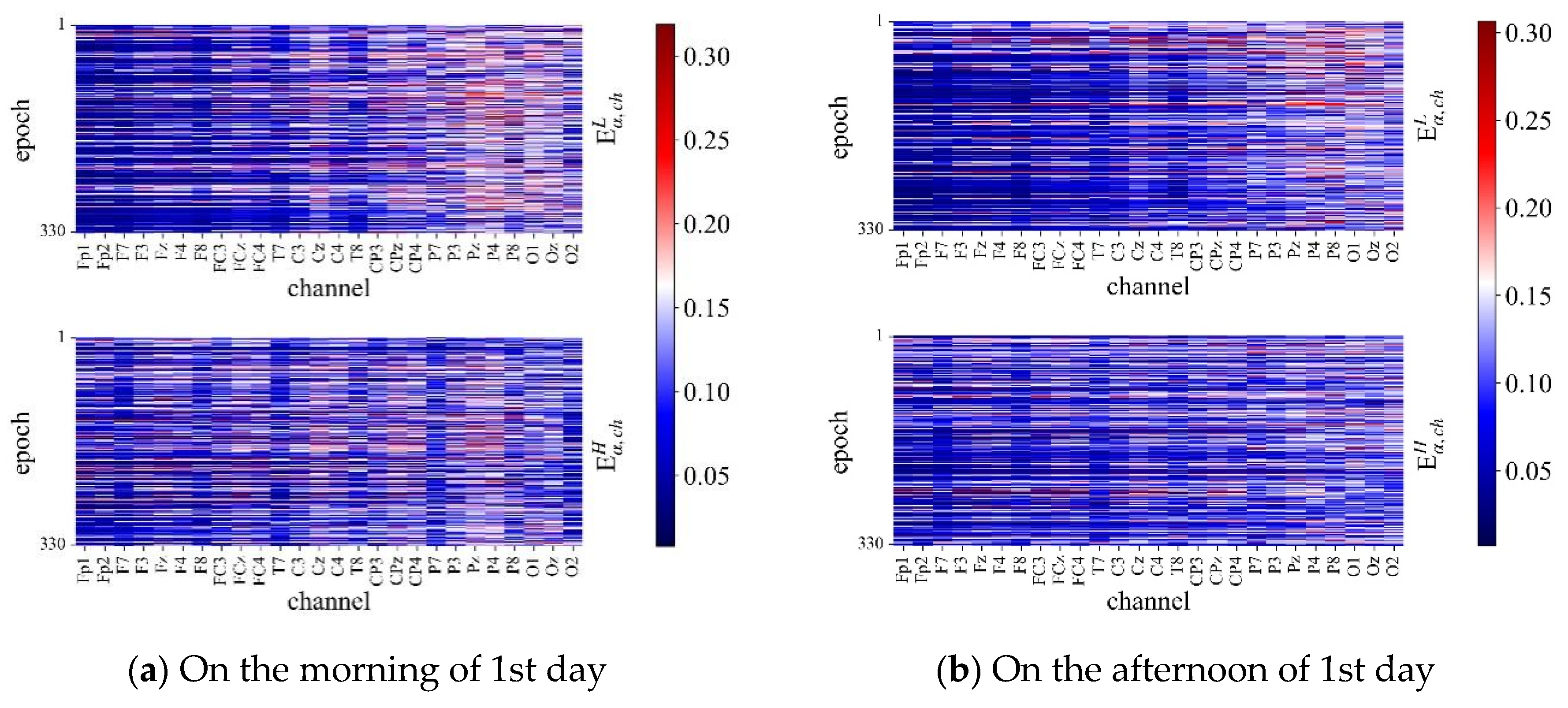 Mathematics 10 02266 g004a