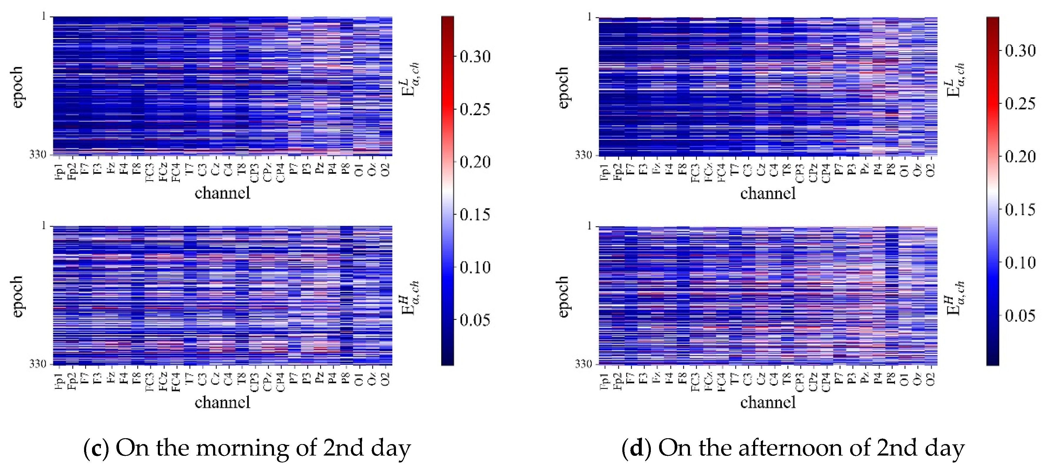 Mathematics 10 02266 g004b