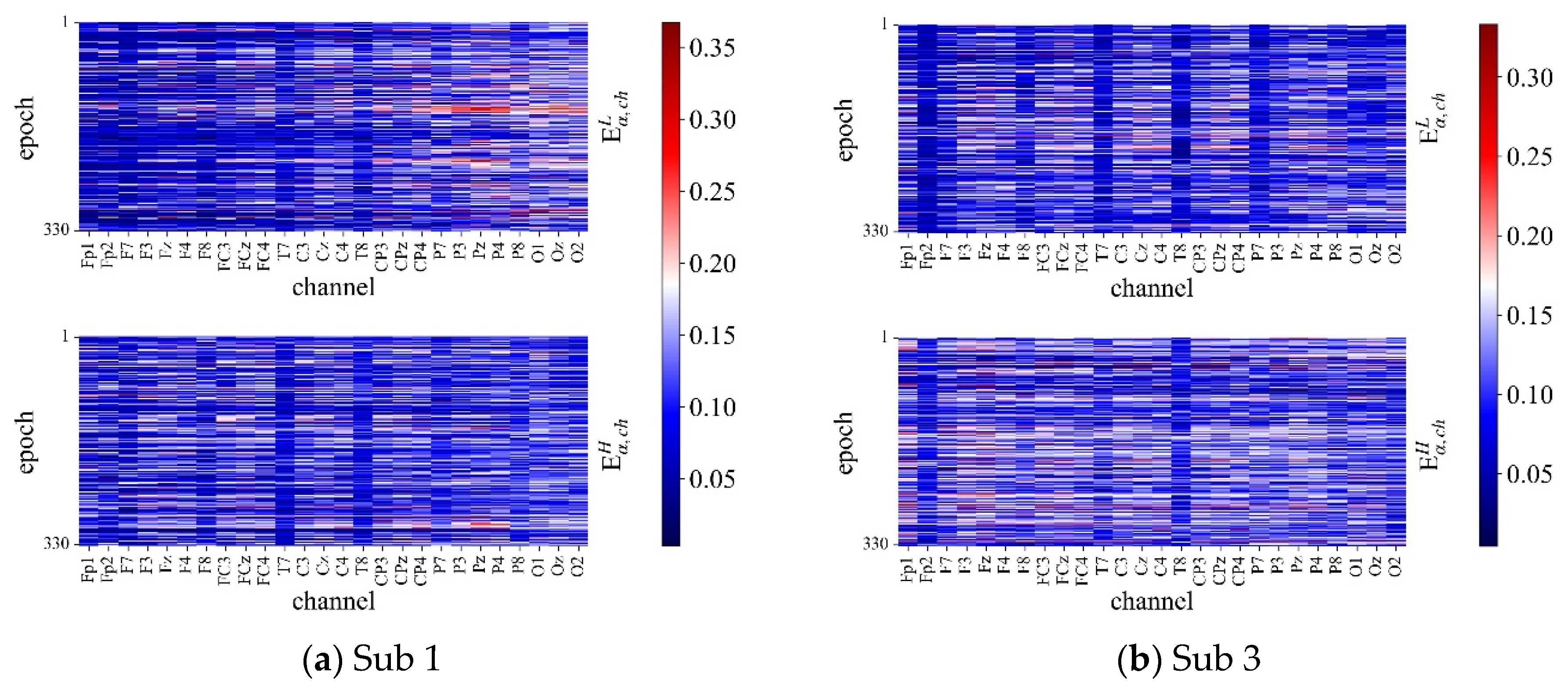Mathematics 10 02266 g005a