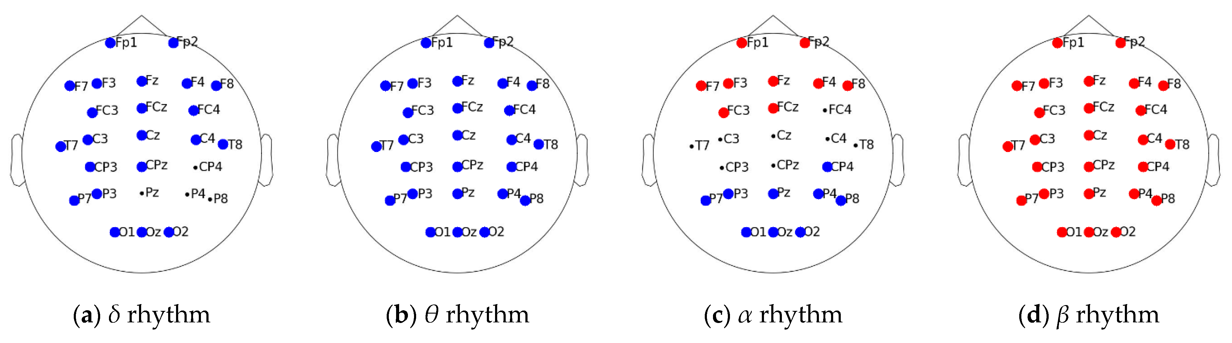 Mathematics 10 02266 g007