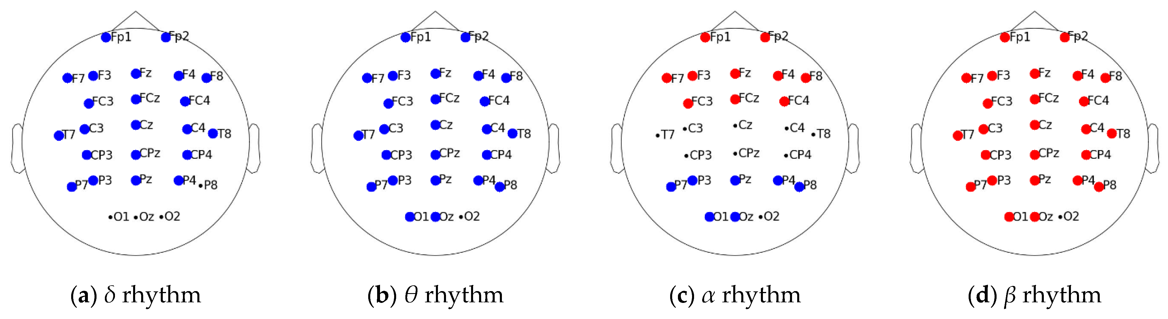 Mathematics 10 02266 g008