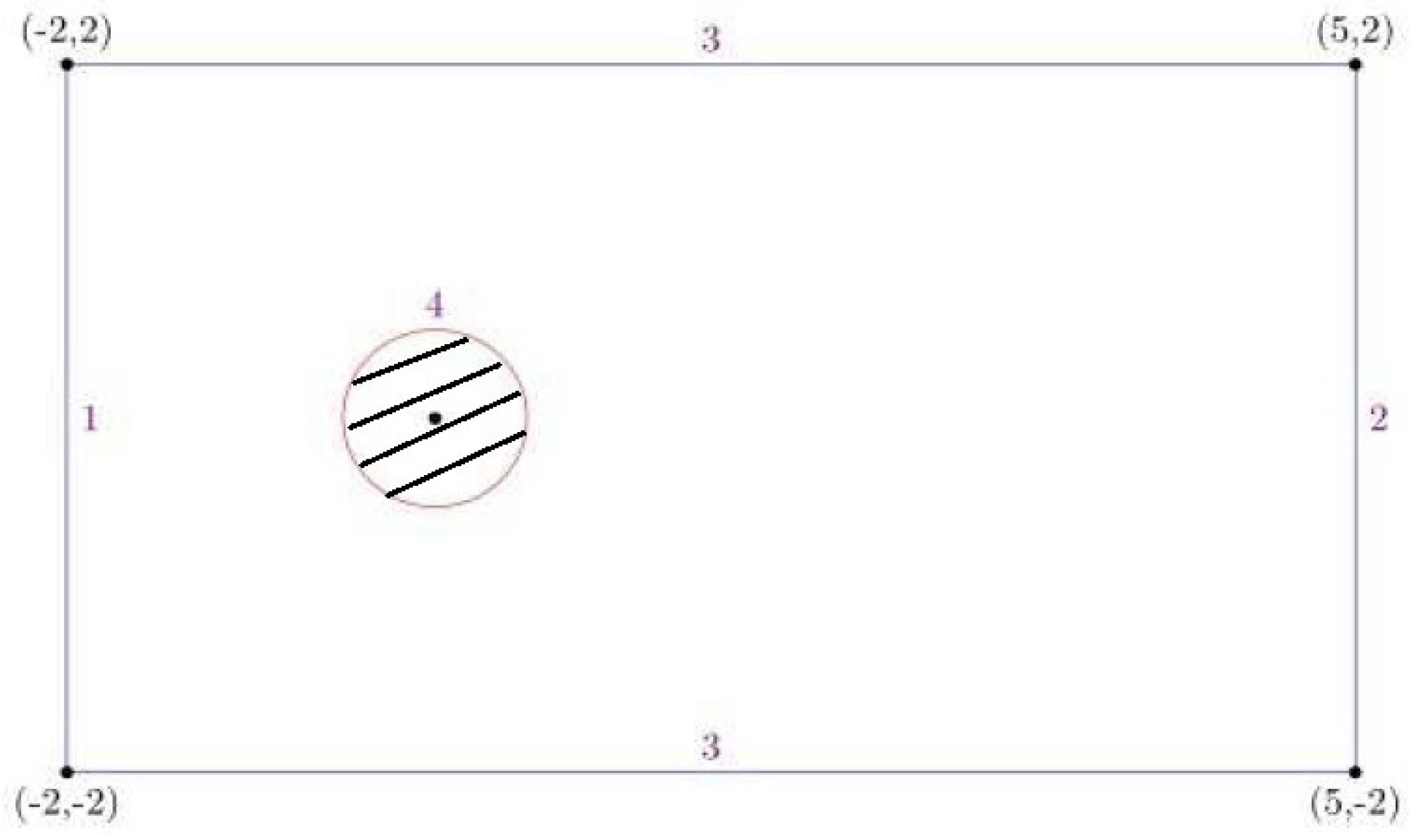 Mathematics 10 02273 g001 Mathematics 10 02273 g001