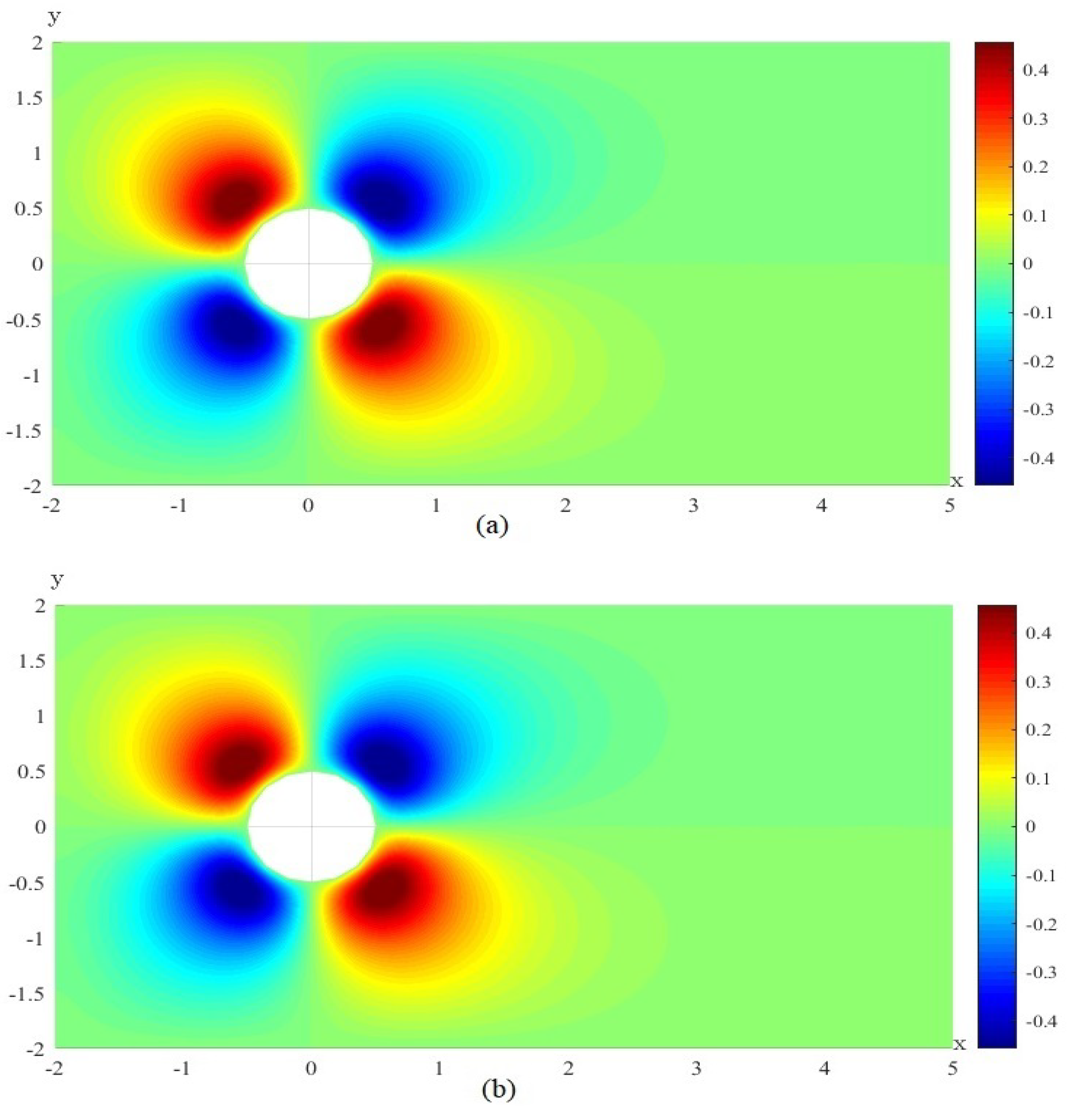 Mathematics 10 02273 g003 Mathematics 10 02273 g003