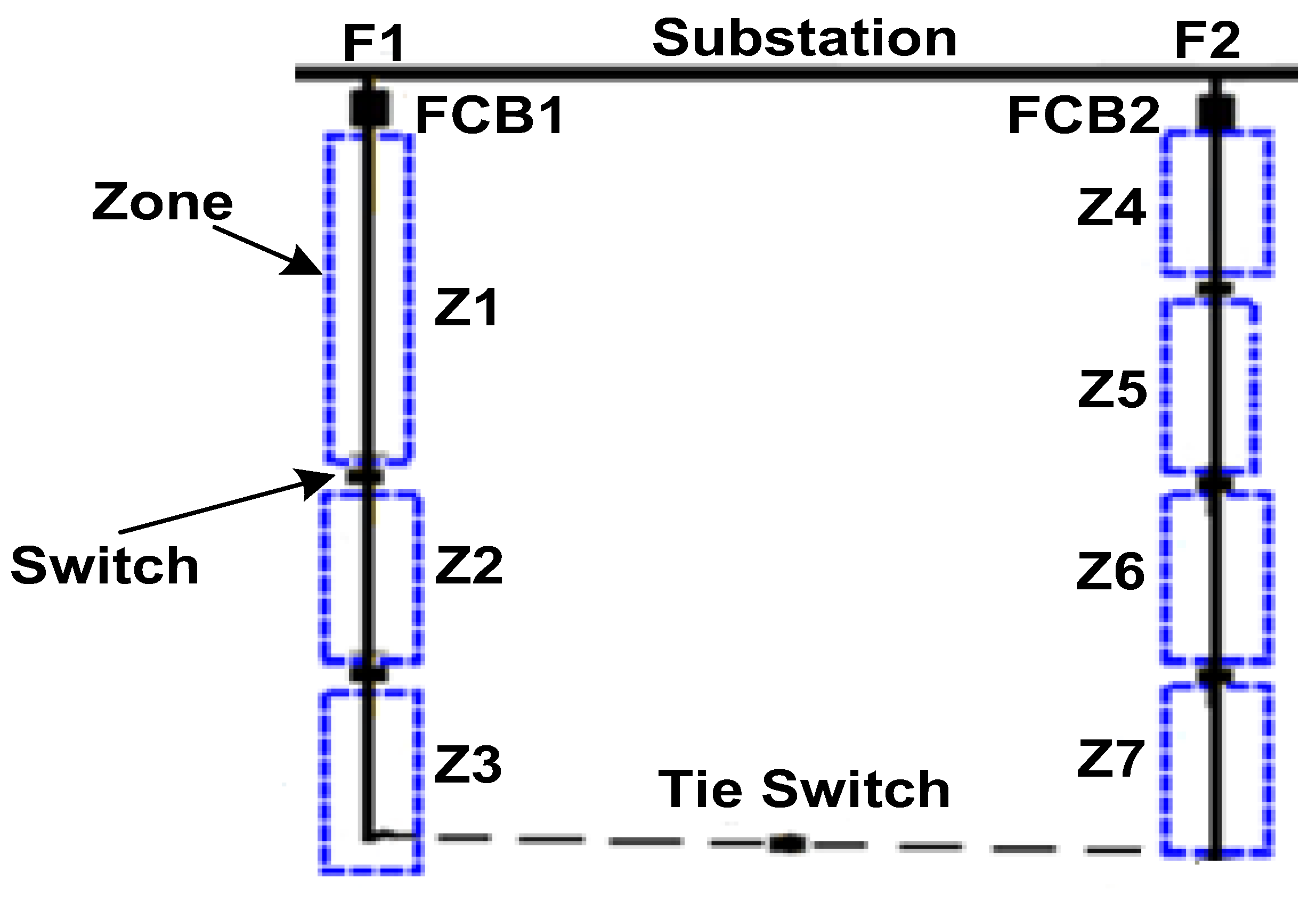 Mathematics 10 02275 g001