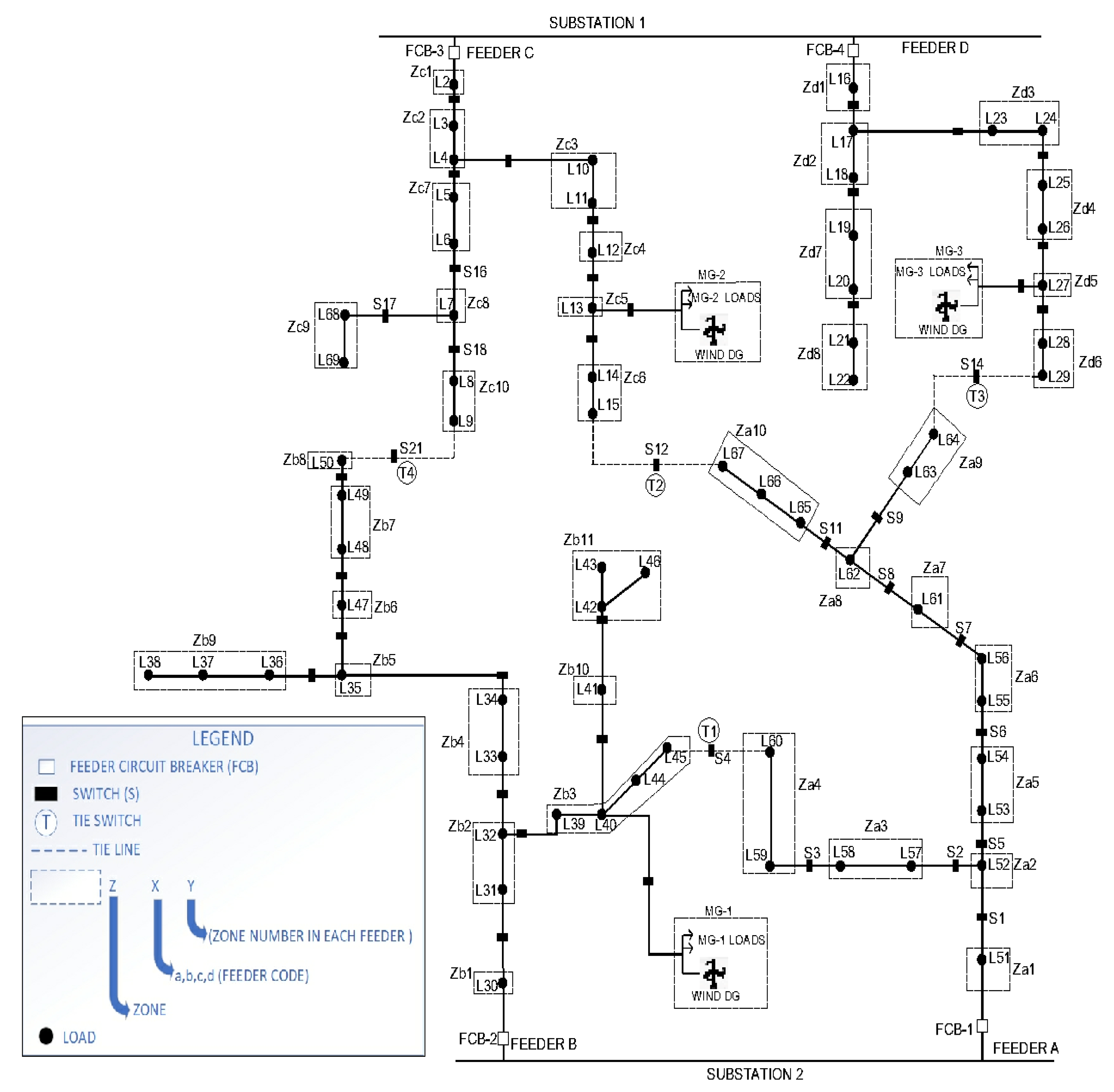 Mathematics 10 02275 g004