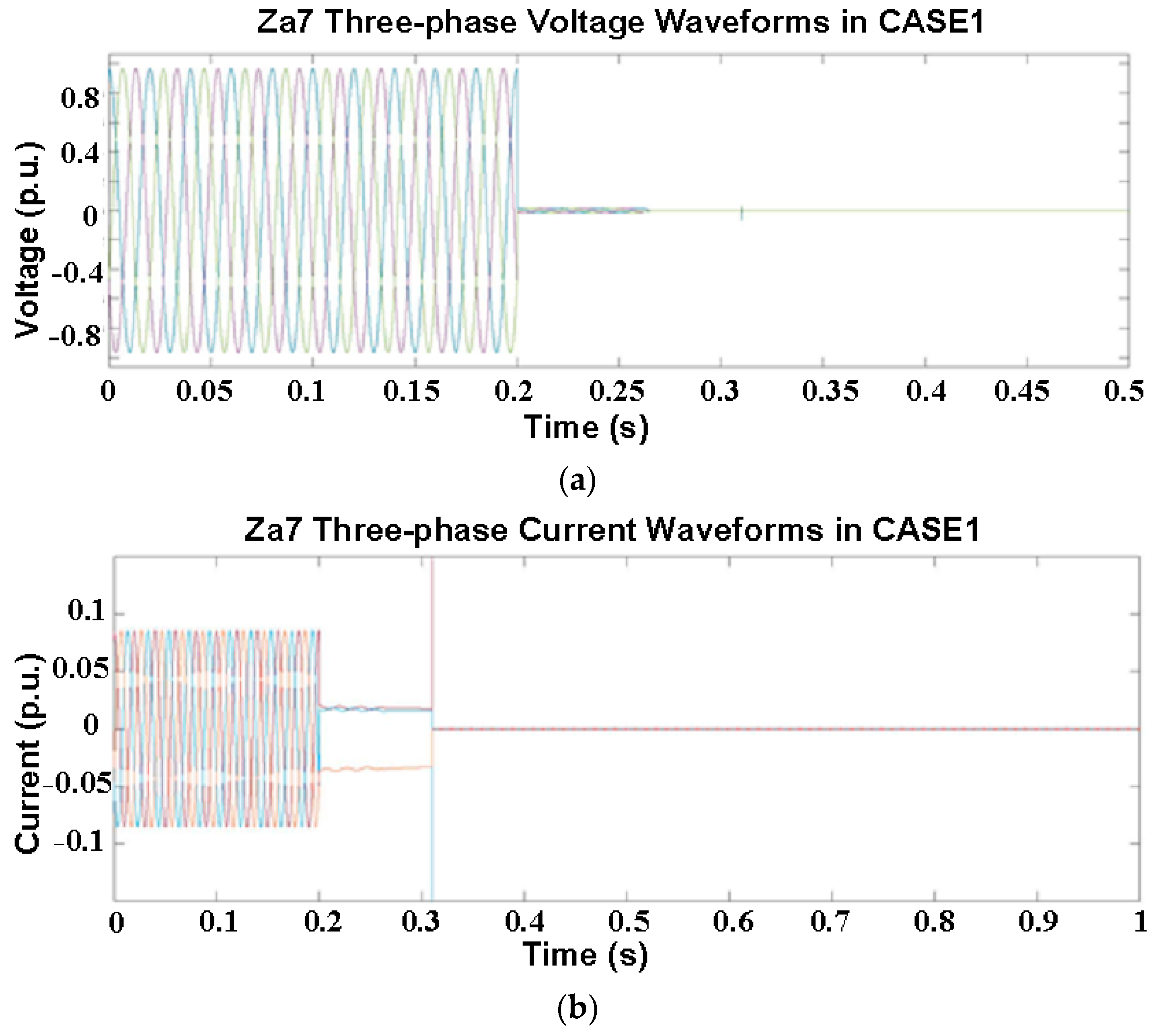 Mathematics 10 02275 g005