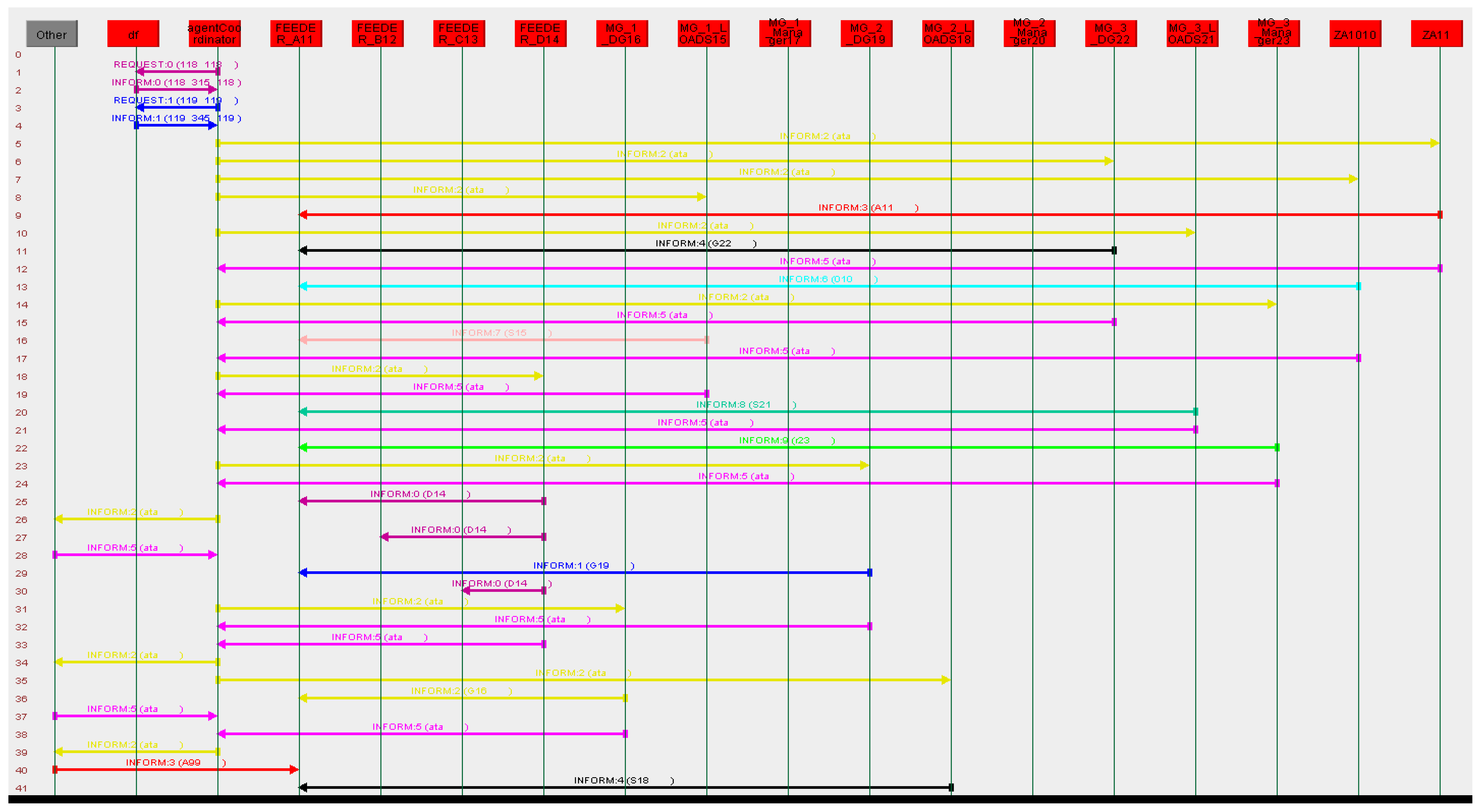 Mathematics 10 02275 g009