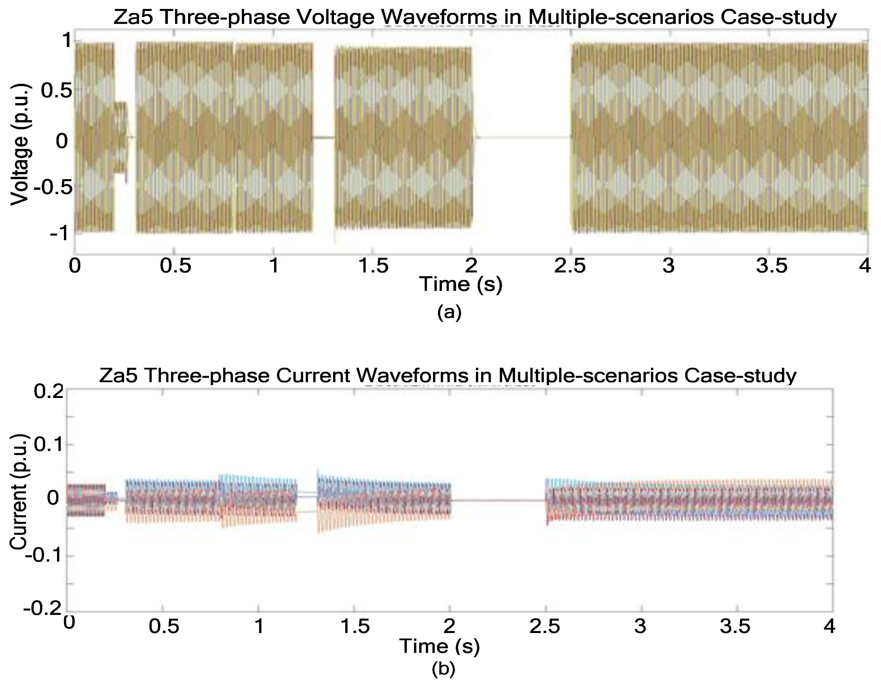 Mathematics 10 02275 g010