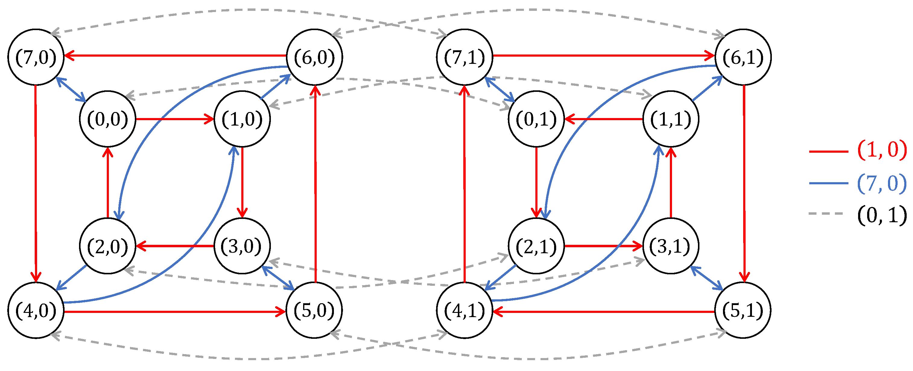 Mathematics 10 02276 g003