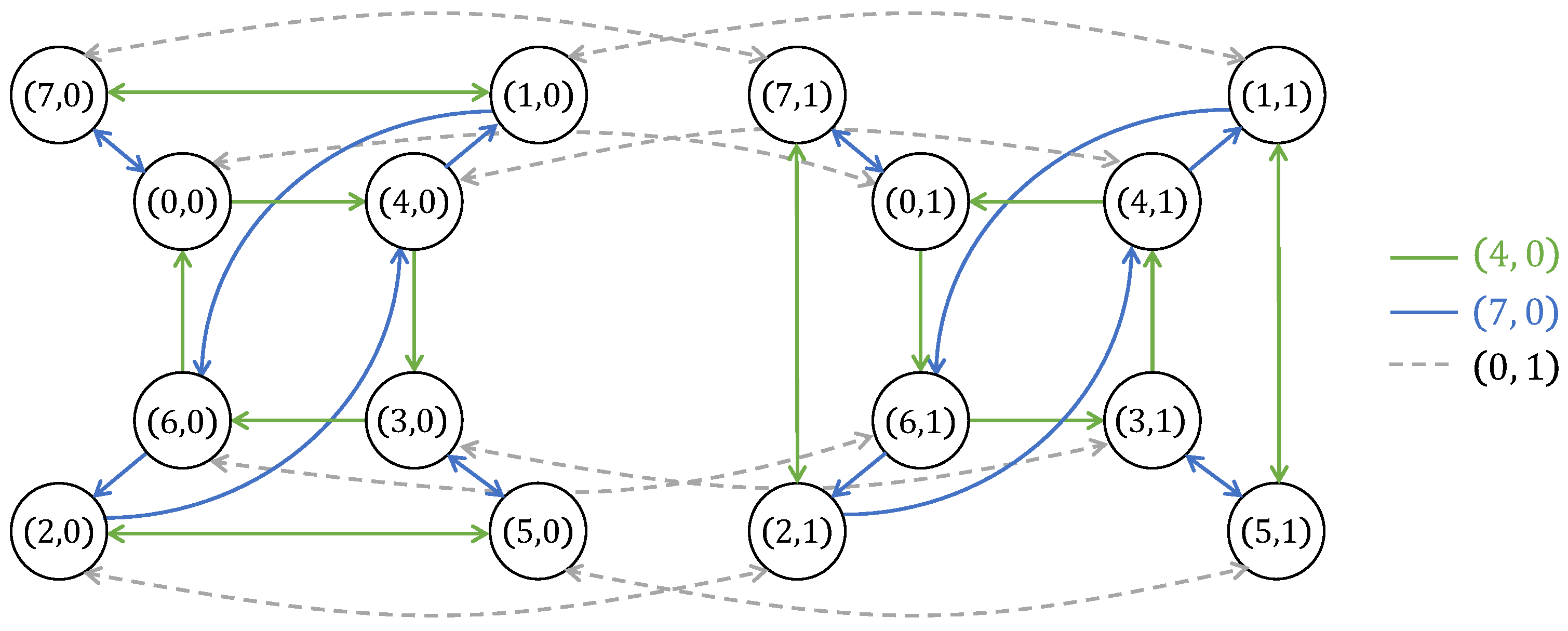 Mathematics 10 02276 g004