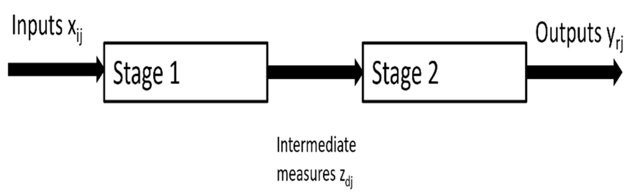 Mathematics 10 02277 g001