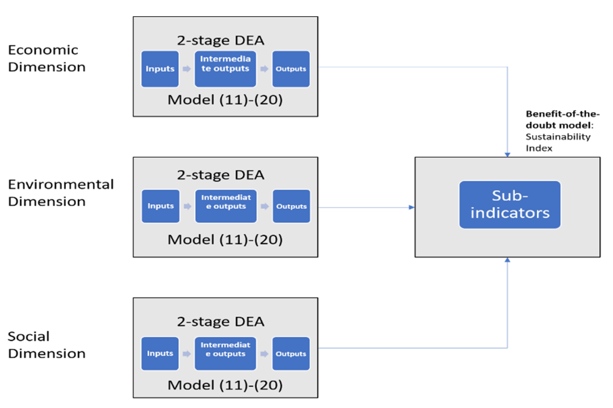 Mathematics 10 02277 g002
