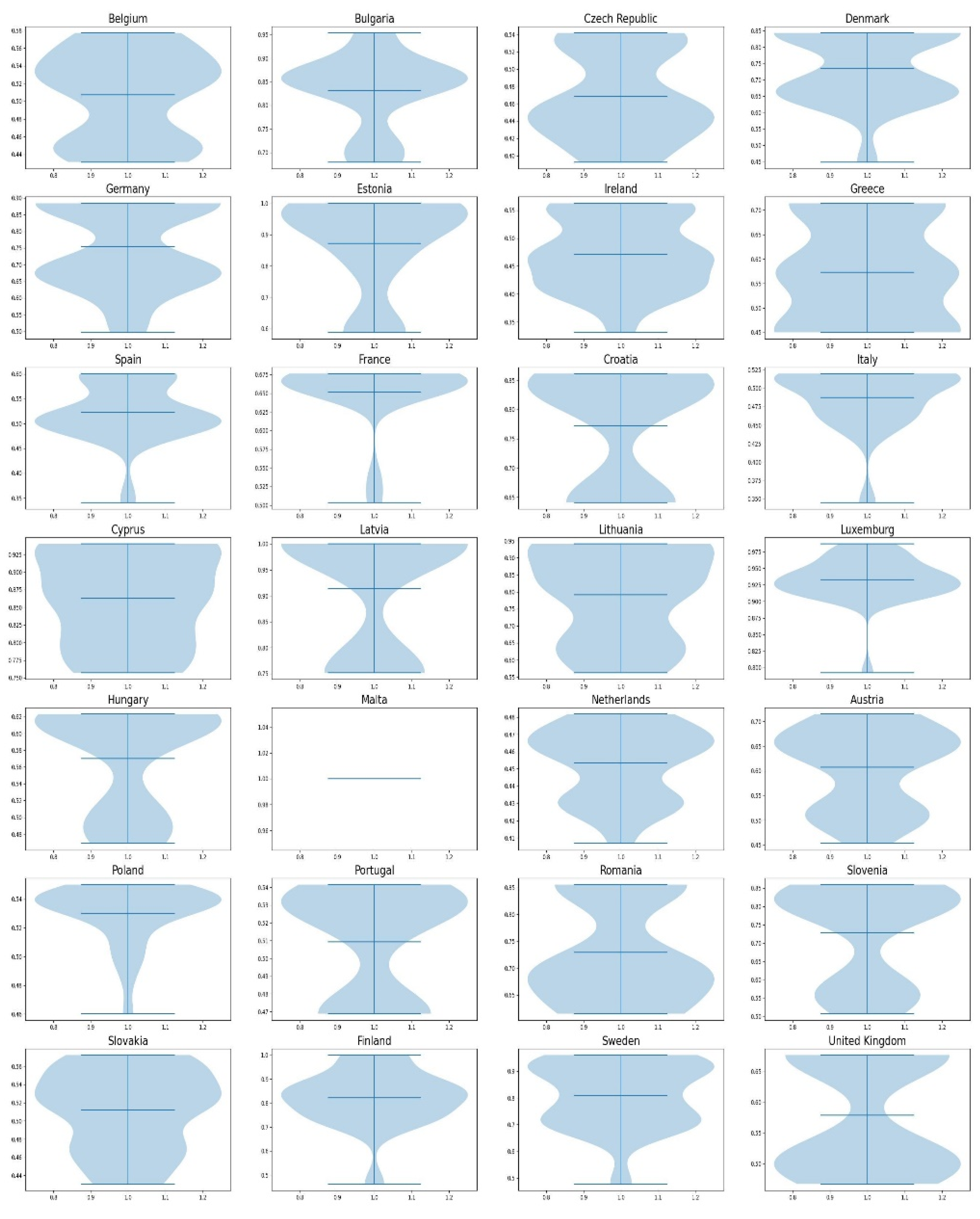 Mathematics 10 02277 g004