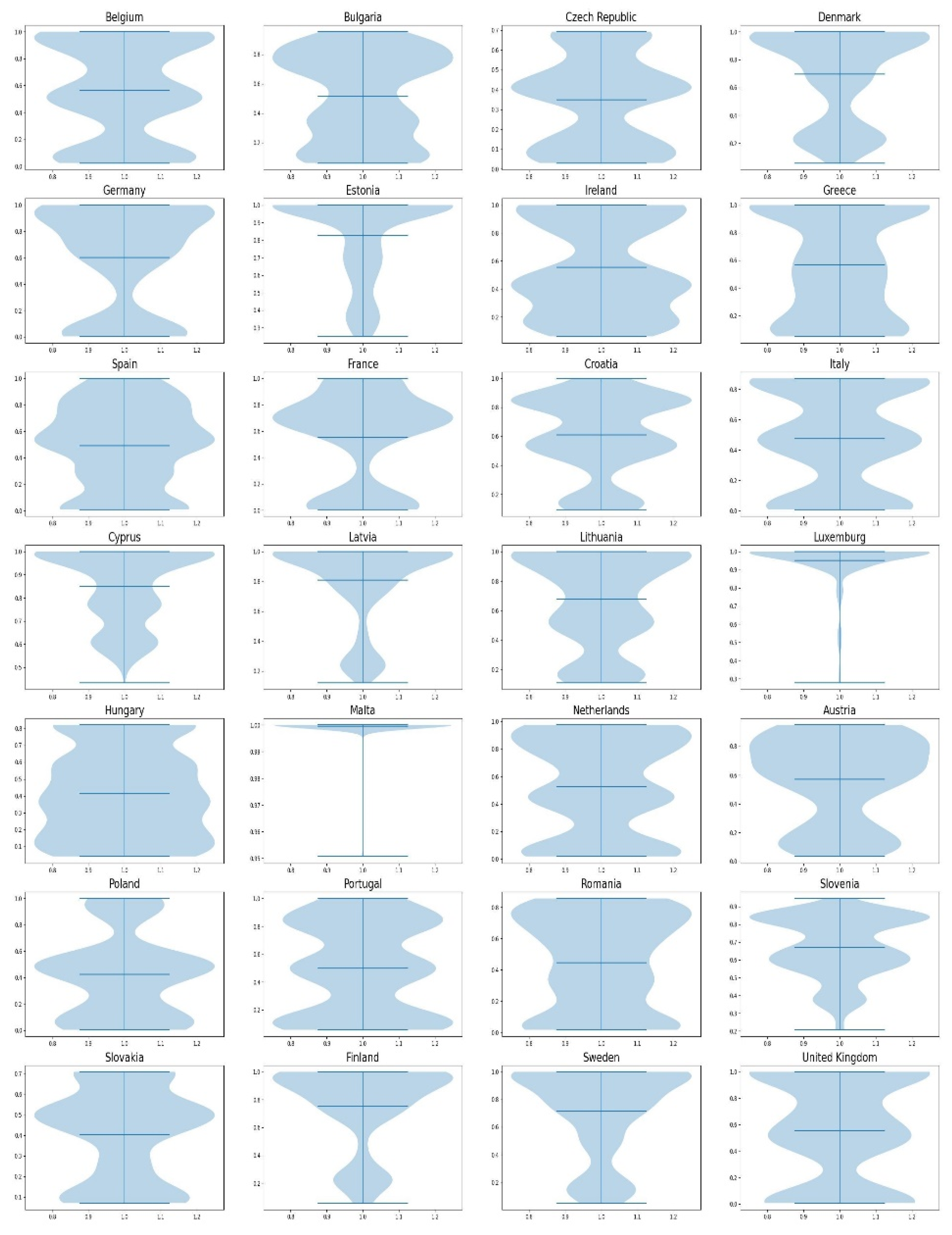 Mathematics 10 02277 g005