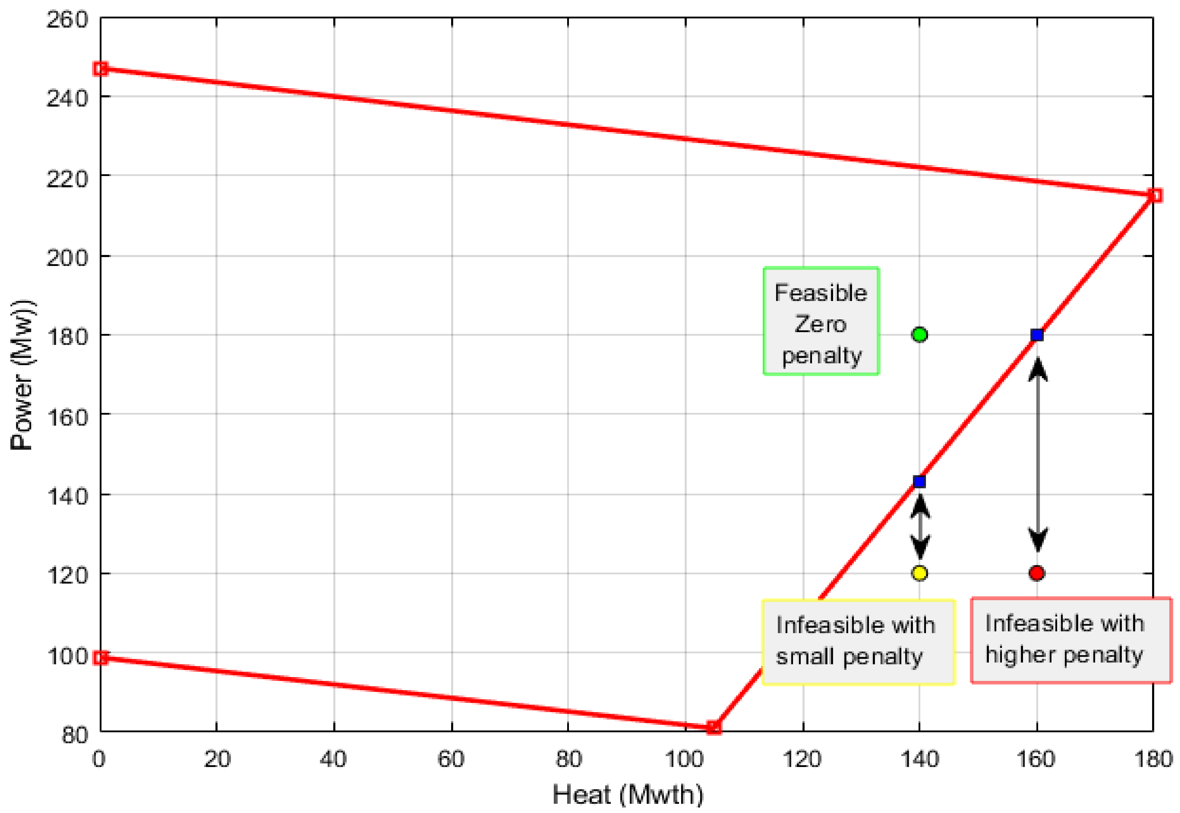 Mathematics 10 02278 g001