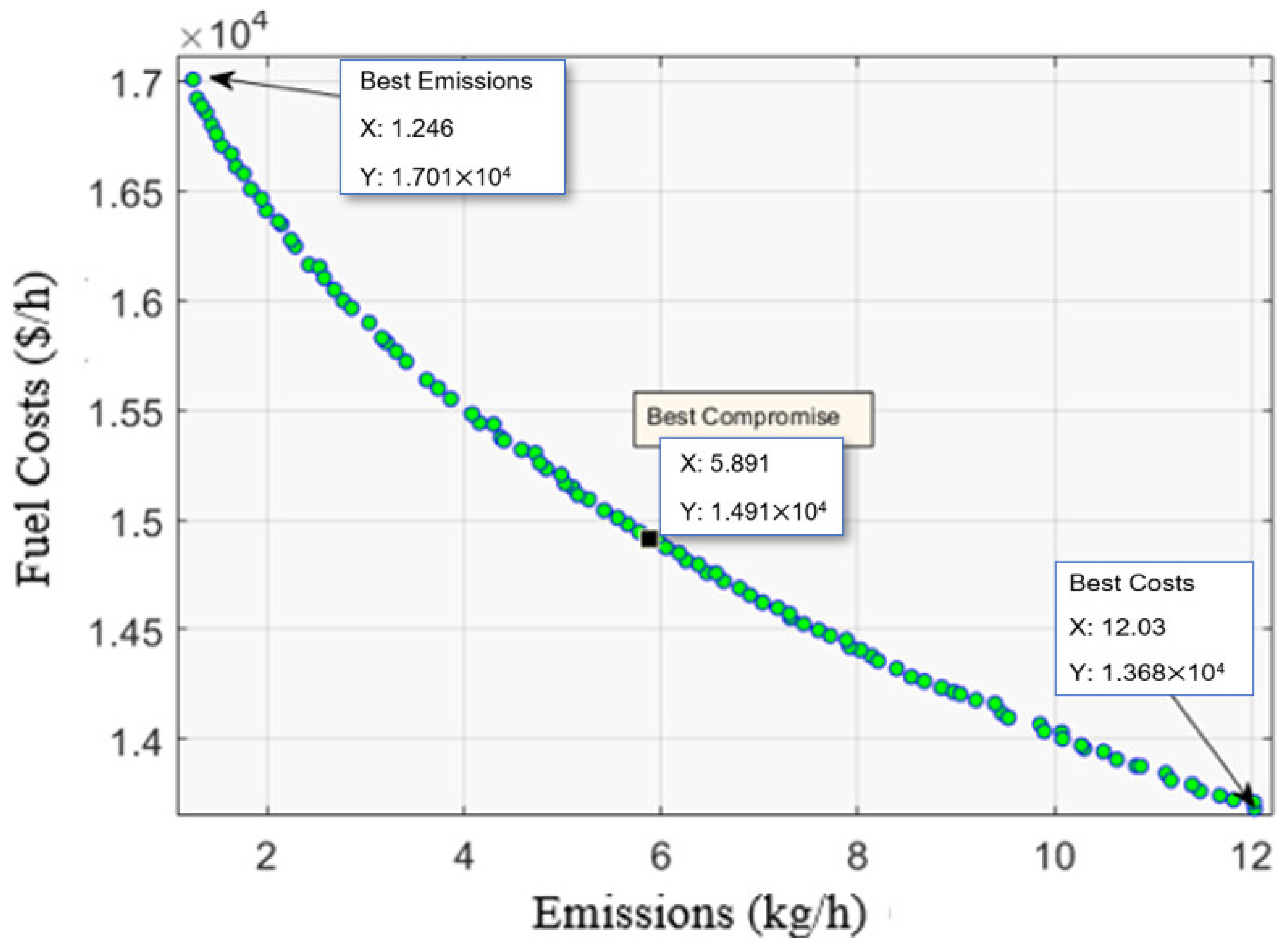 Mathematics 10 02278 g004