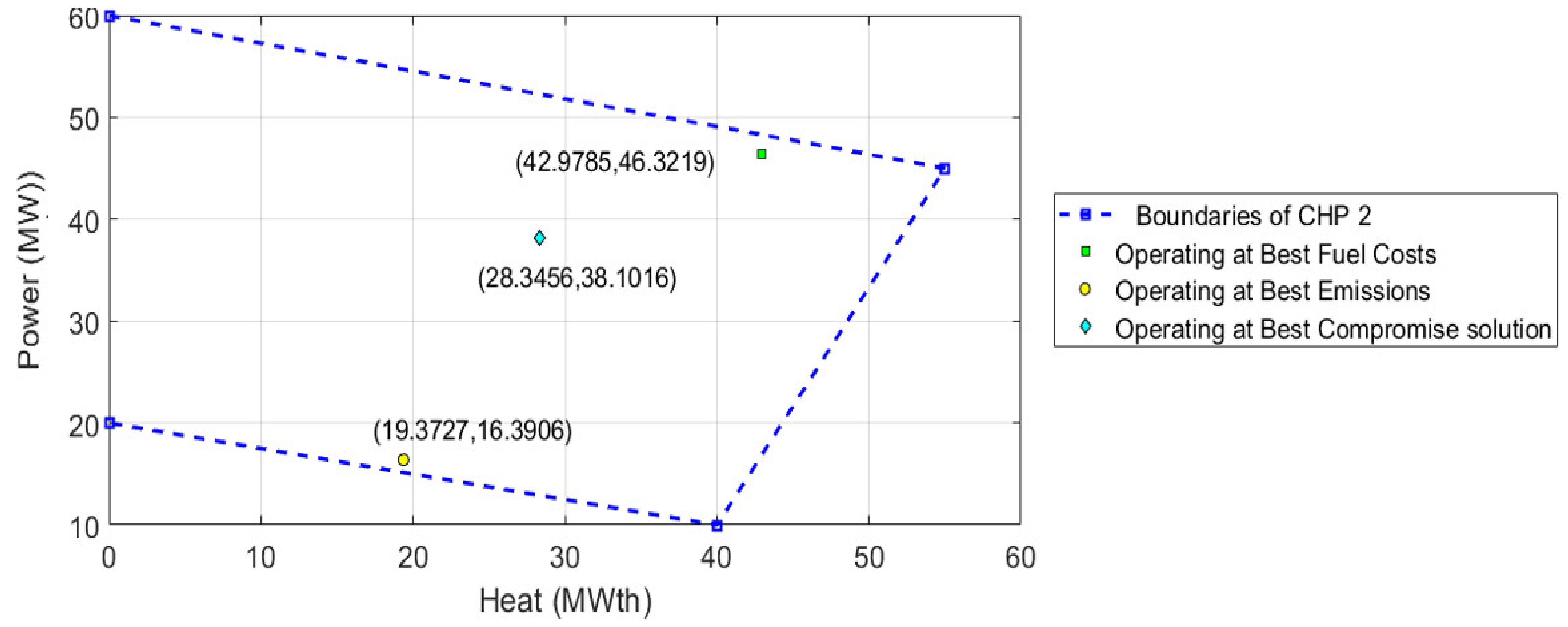 Mathematics 10 02278 g008
