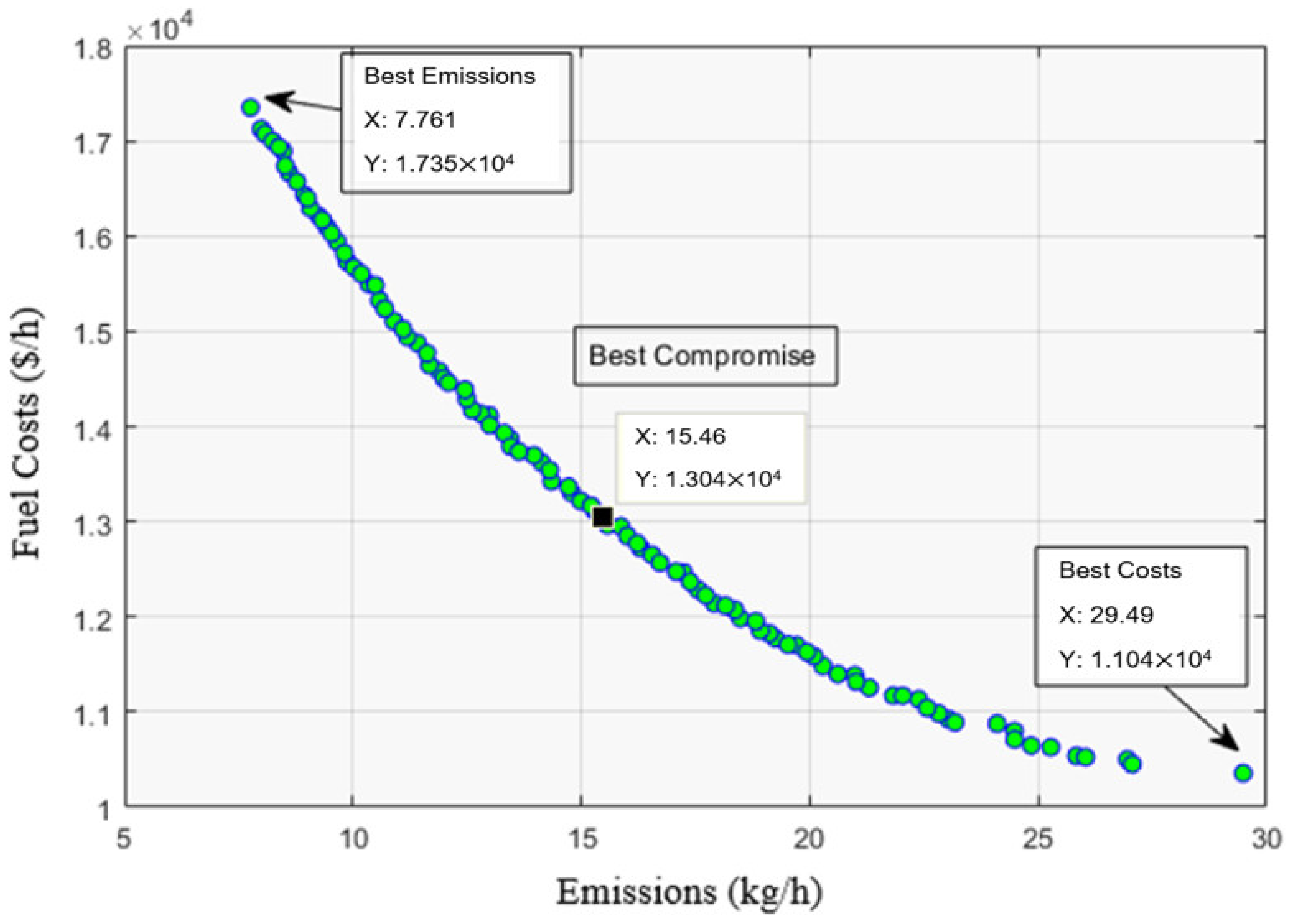 Mathematics 10 02278 g012