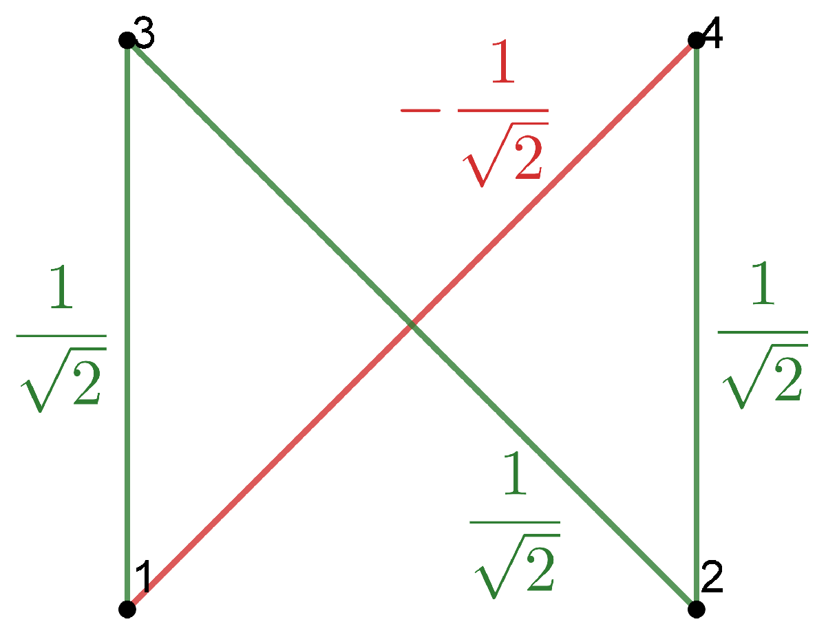 Mathematics 10 02279 g008