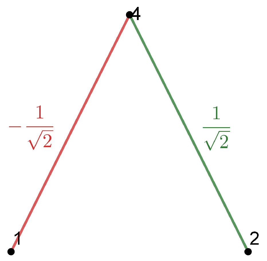 Mathematics 10 02279 g009