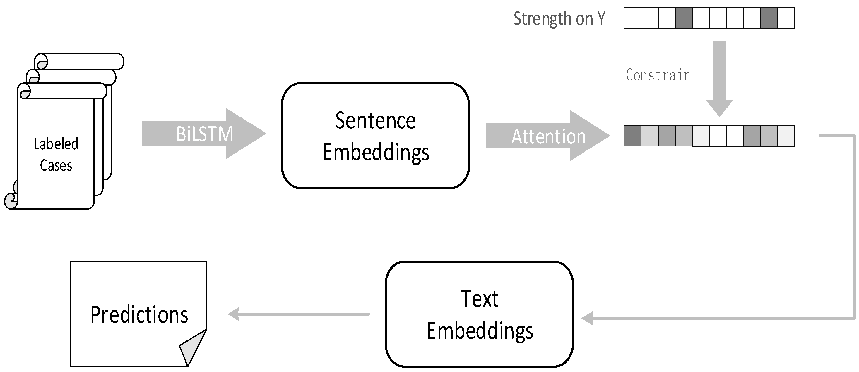 Mathematics 10 02281 g006