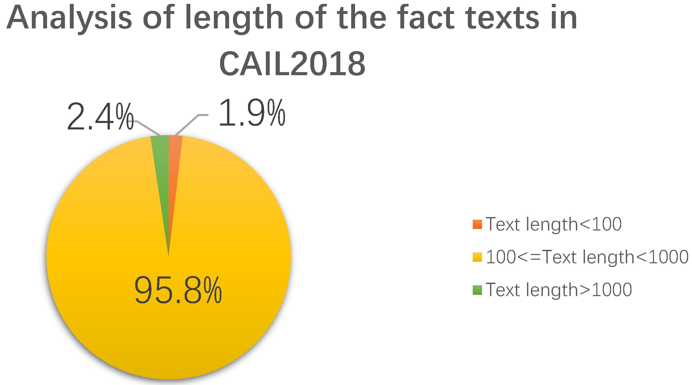 Mathematics 10 02281 g007
