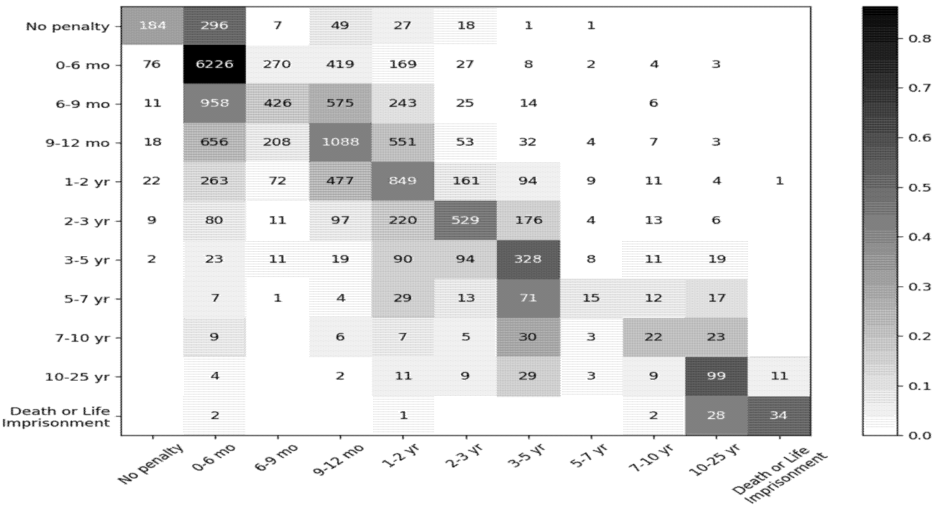 Mathematics 10 02281 g008