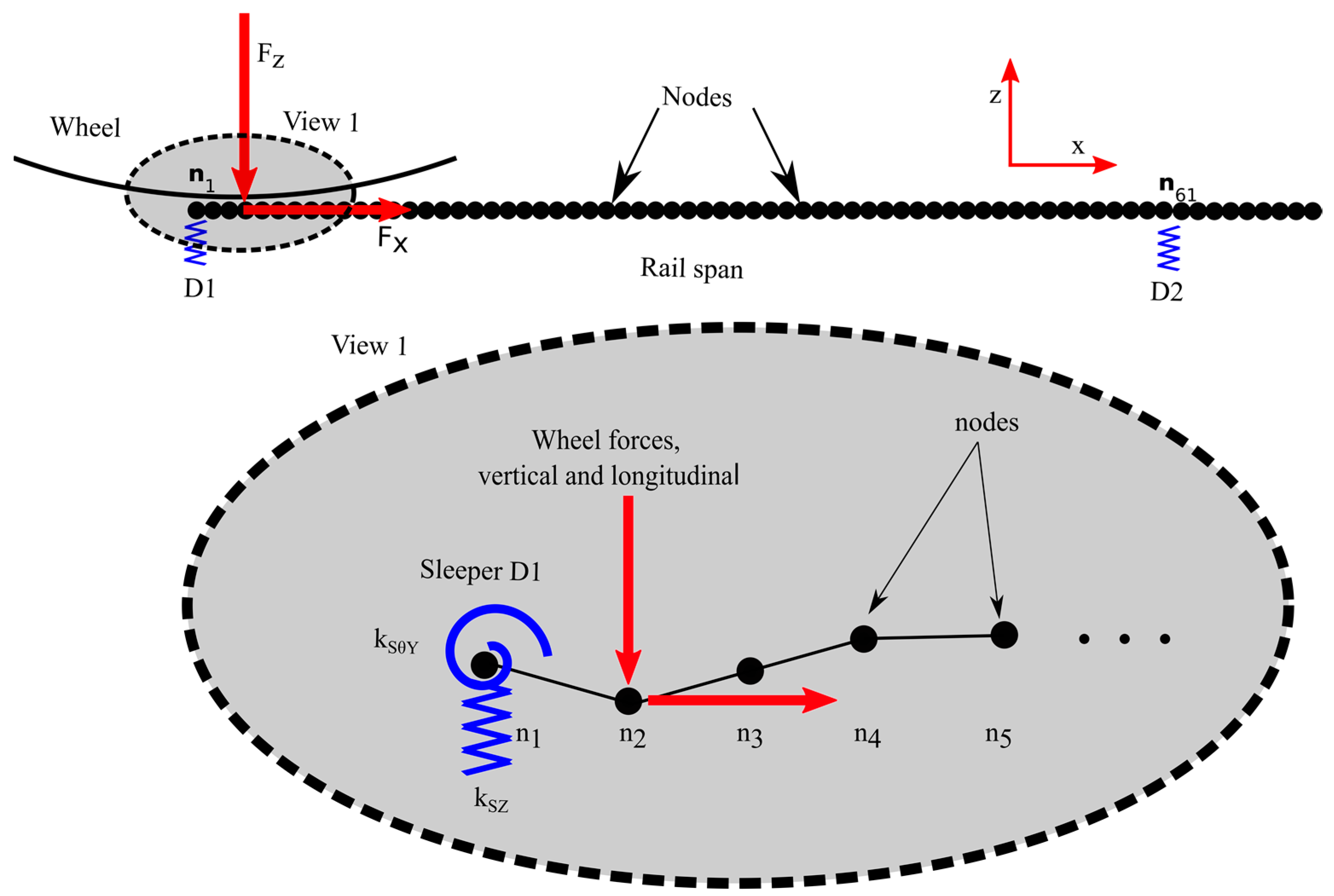 Mathematics 10 02286 g003