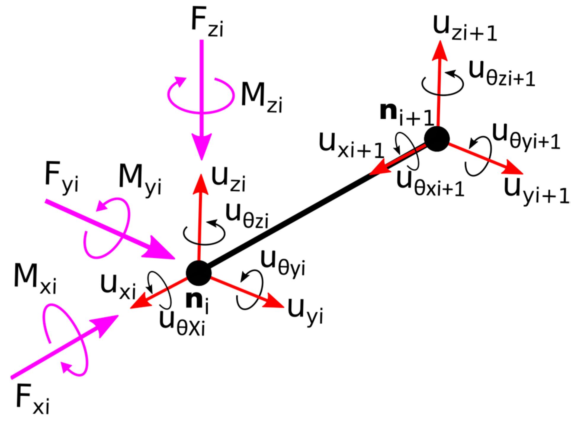 Mathematics 10 02286 g004