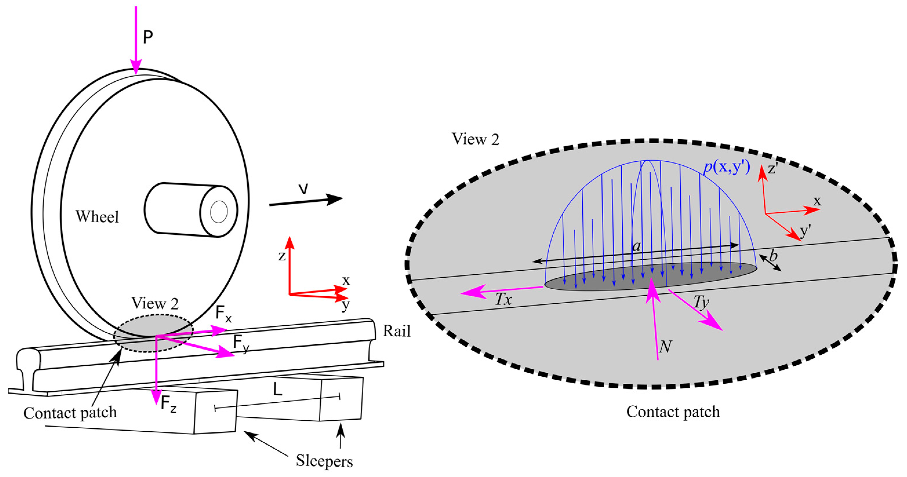 Mathematics 10 02286 g005