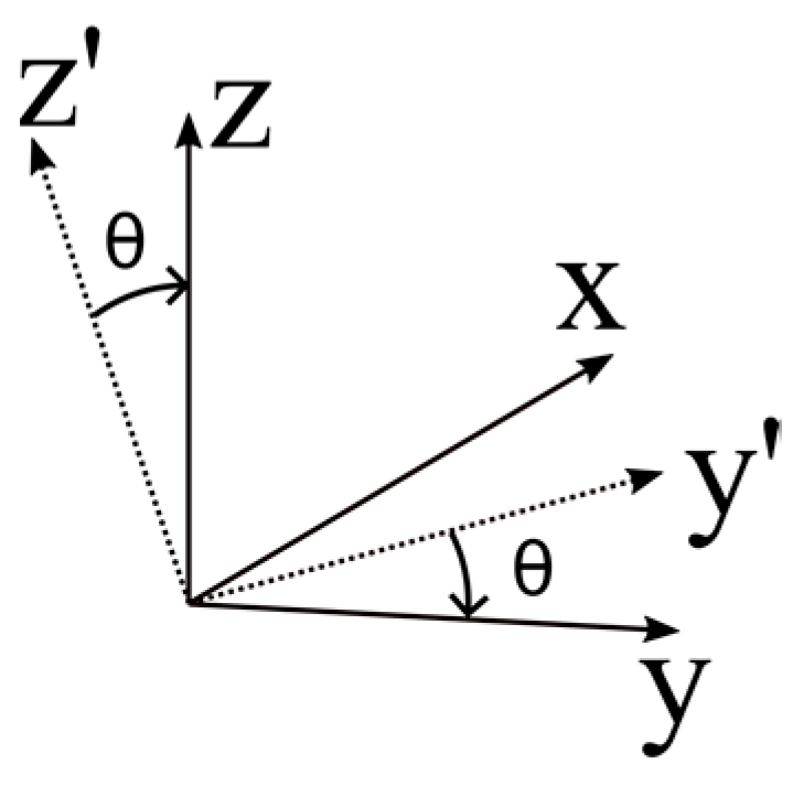 Mathematics 10 02286 g006