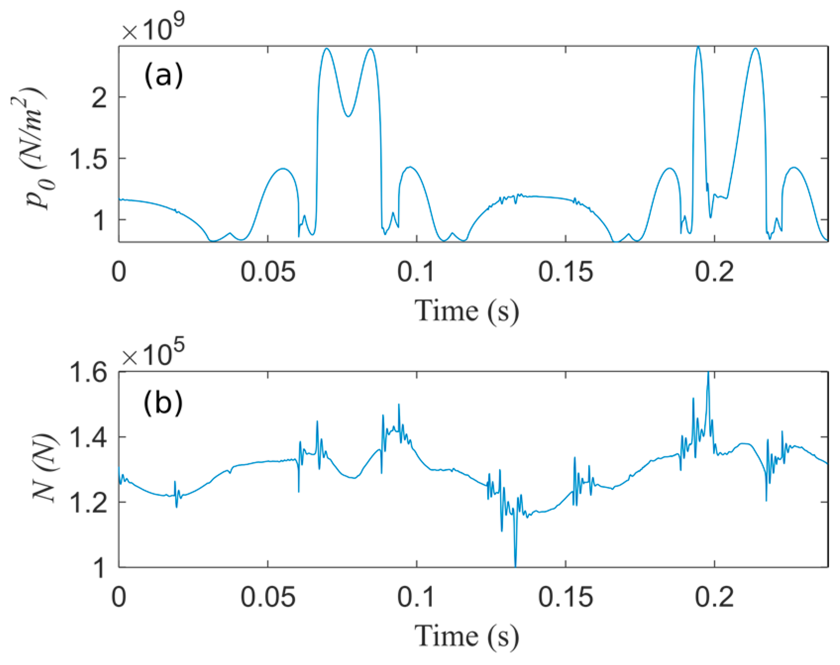 Mathematics 10 02286 g007