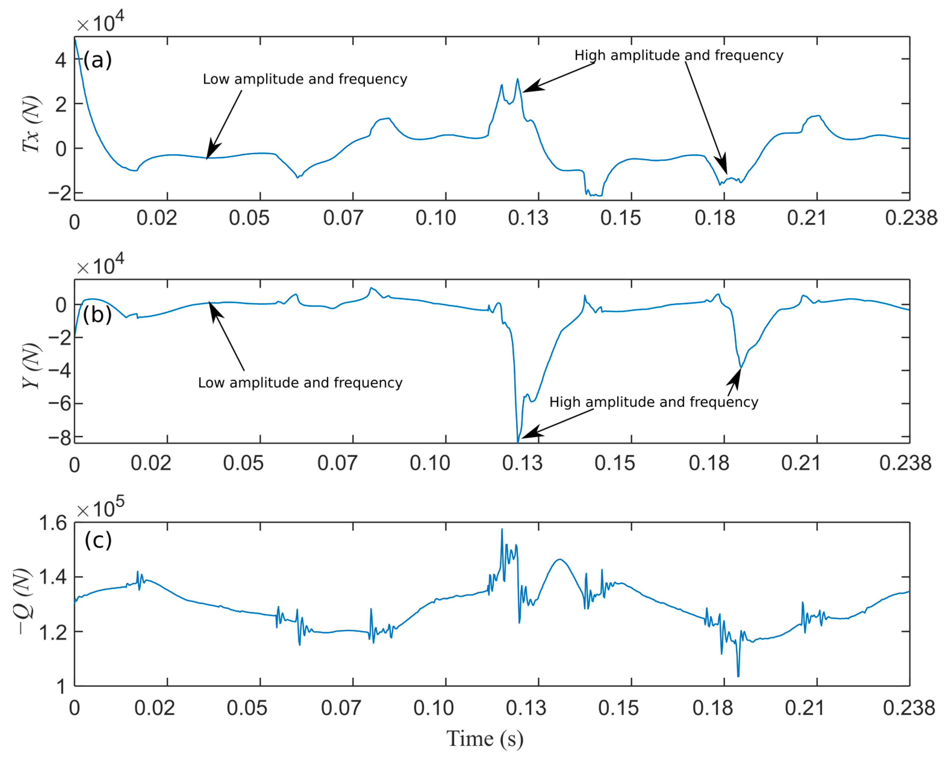Mathematics 10 02286 g008
