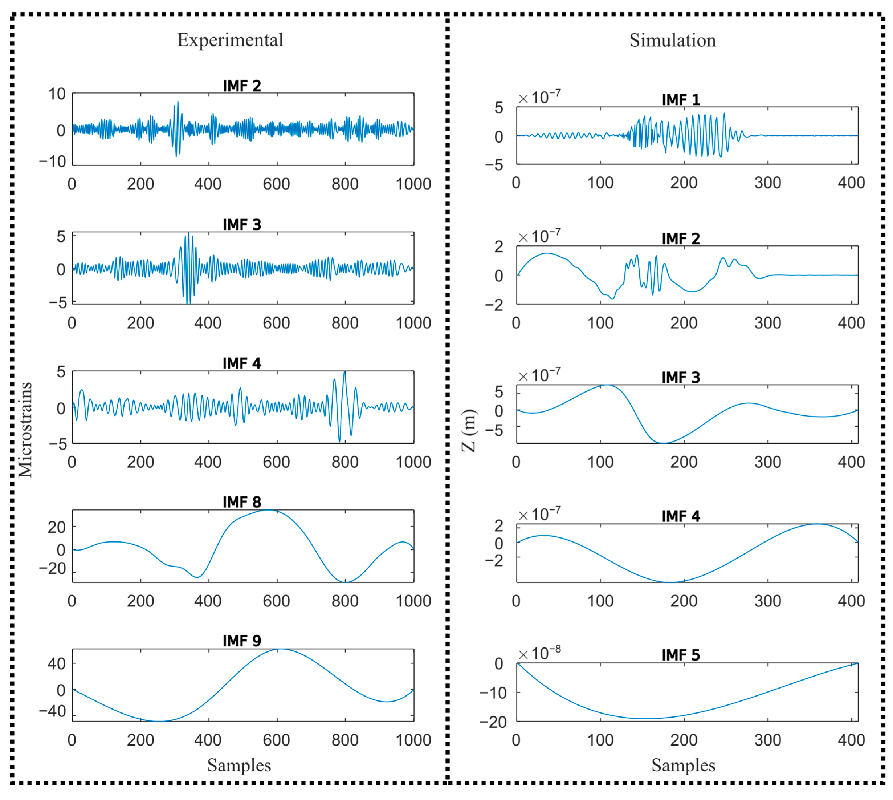 Mathematics 10 02286 g014