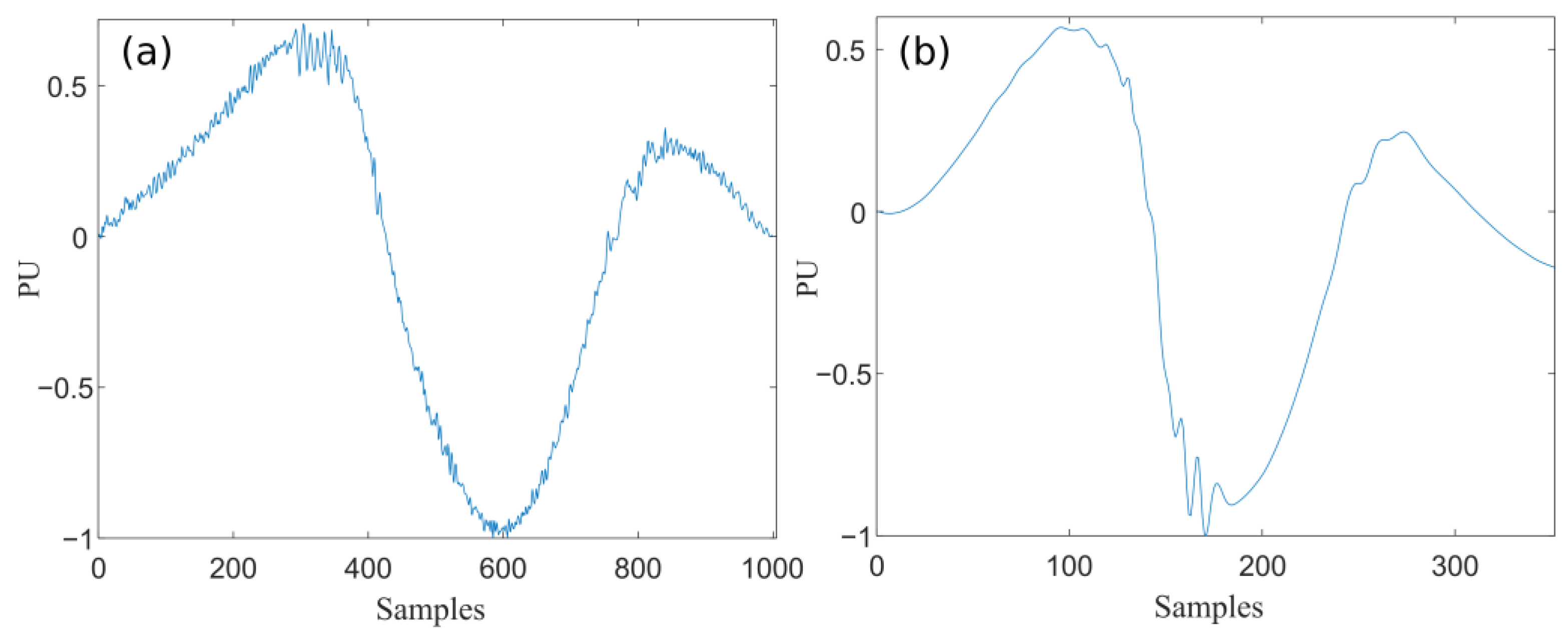 Mathematics 10 02286 g015