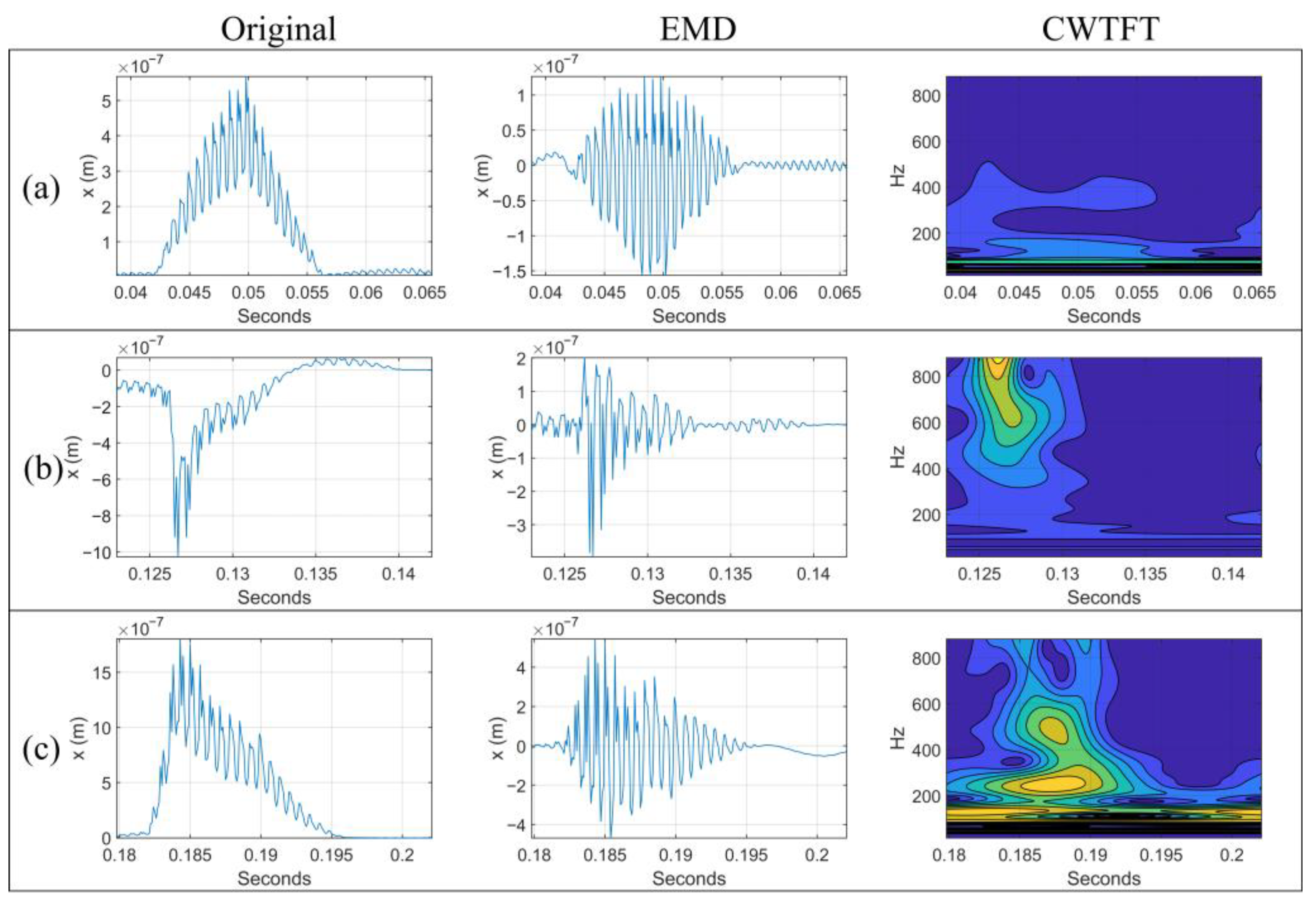 Mathematics 10 02286 g016