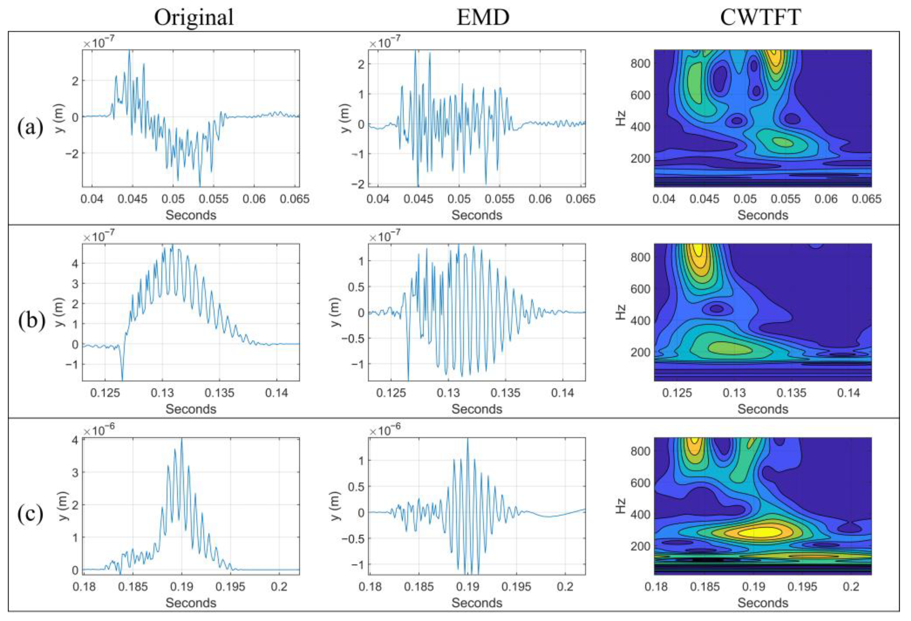 Mathematics 10 02286 g017