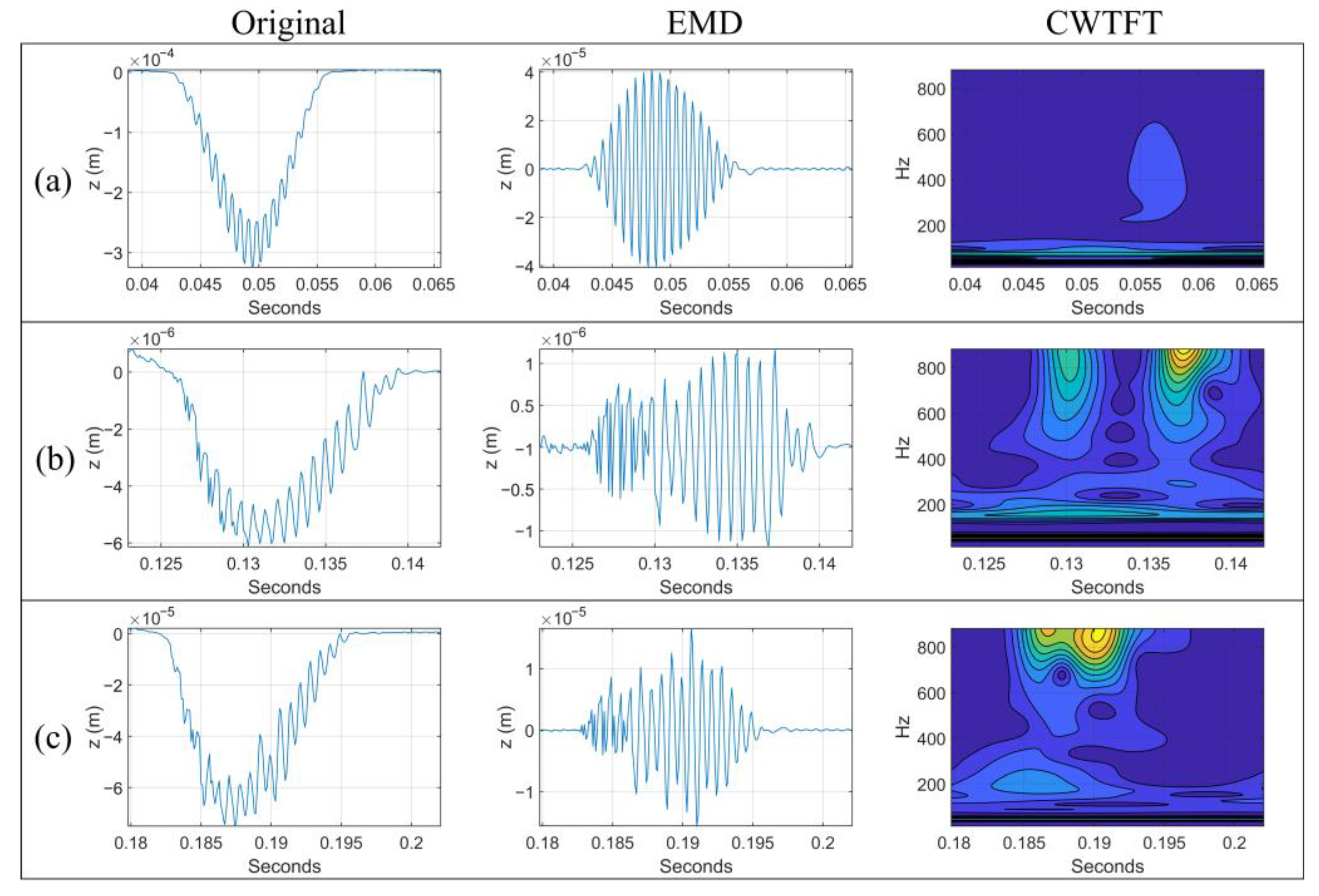 Mathematics 10 02286 g018