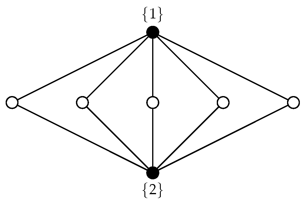 Mathematics 10 02287 g001
